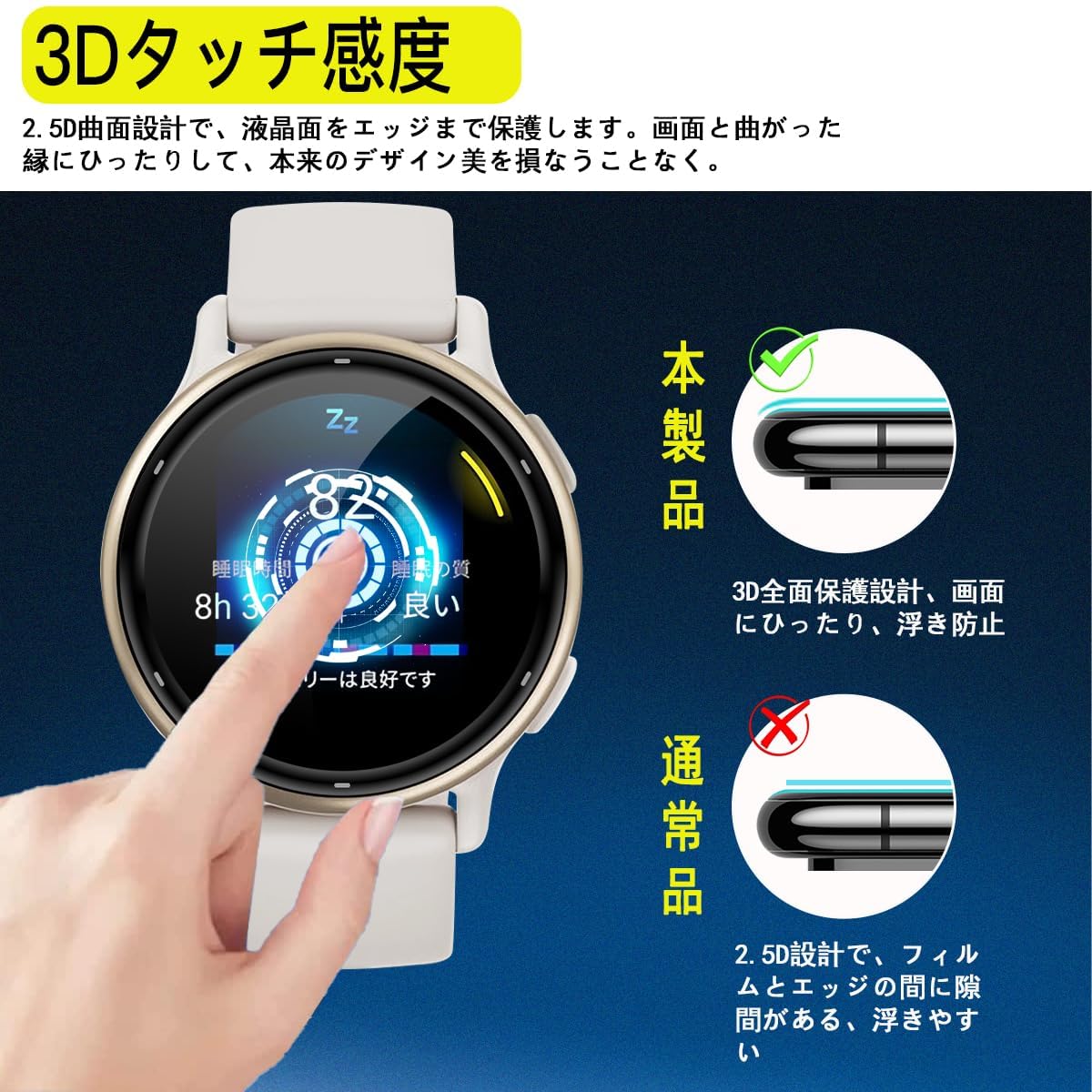 Amazon.co.jp: 対応 Garmin VivoActive5 フィルム 3枚セット PET複合材 