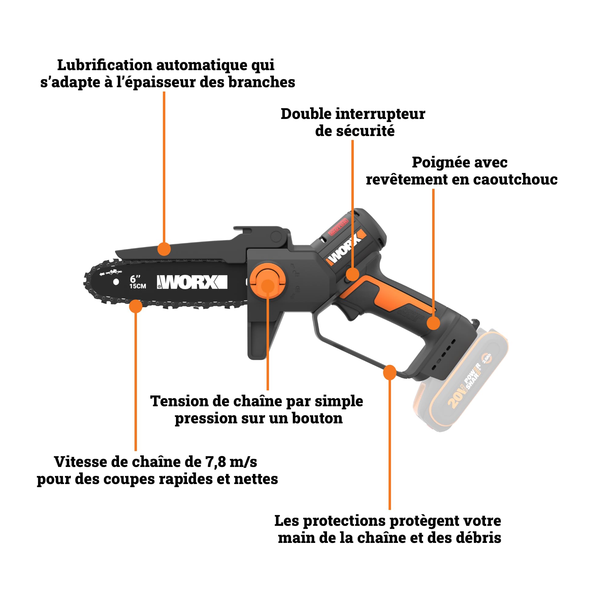 WORX Élagueuse Mini Tronçonneuse sans fil 20V WG327E.9, guide de 15 cm, moteur brushless, lubrification et tension automatique, compacte et ergonomique, livrée sans batterie ni chargeur