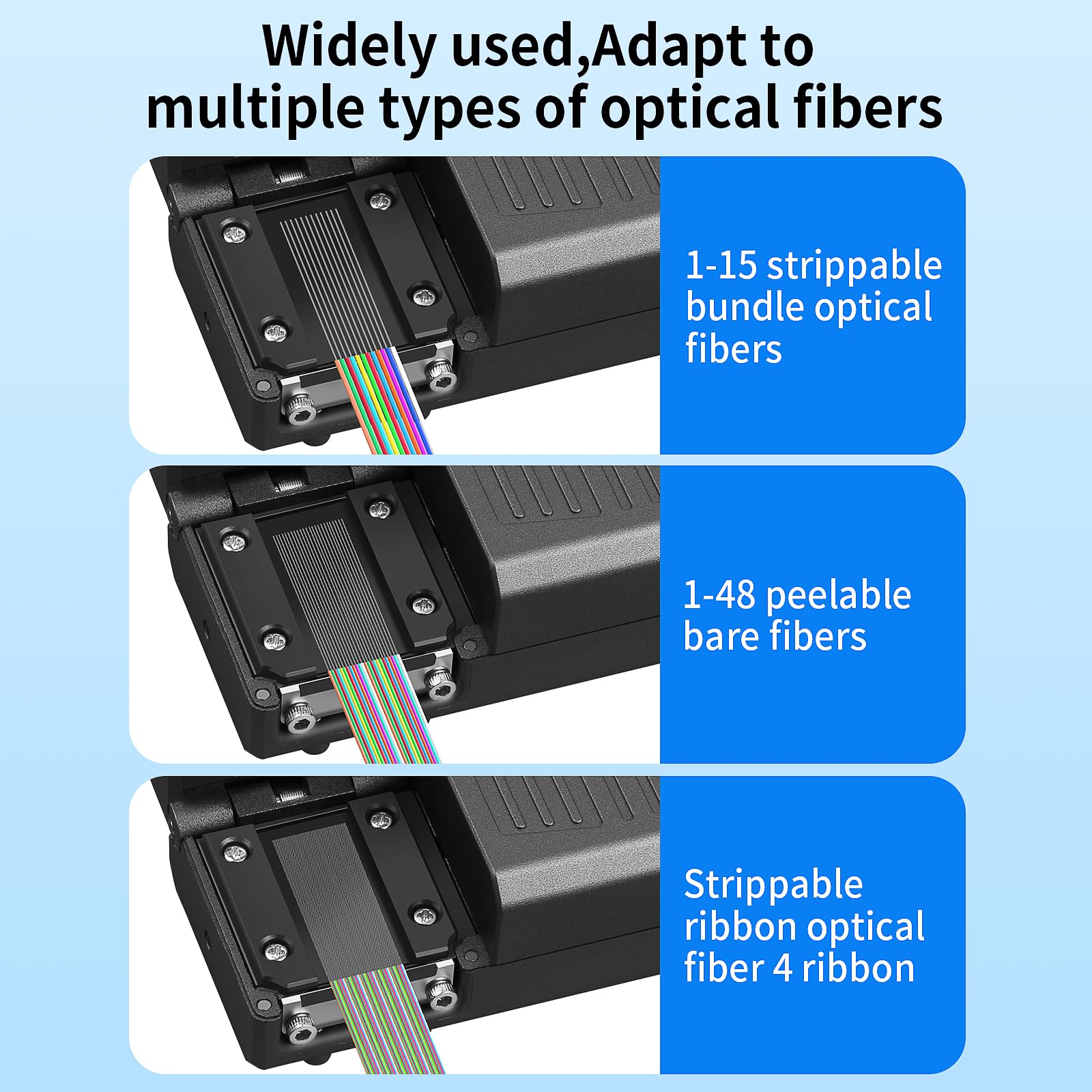 Décapant thermique transversal à fibre optique M8, compatible avec les fibres nues/faisceaux et les fibres de ruban, adapté pour le mode de chauffage double 1 à 48 cœurs et la régulation de la