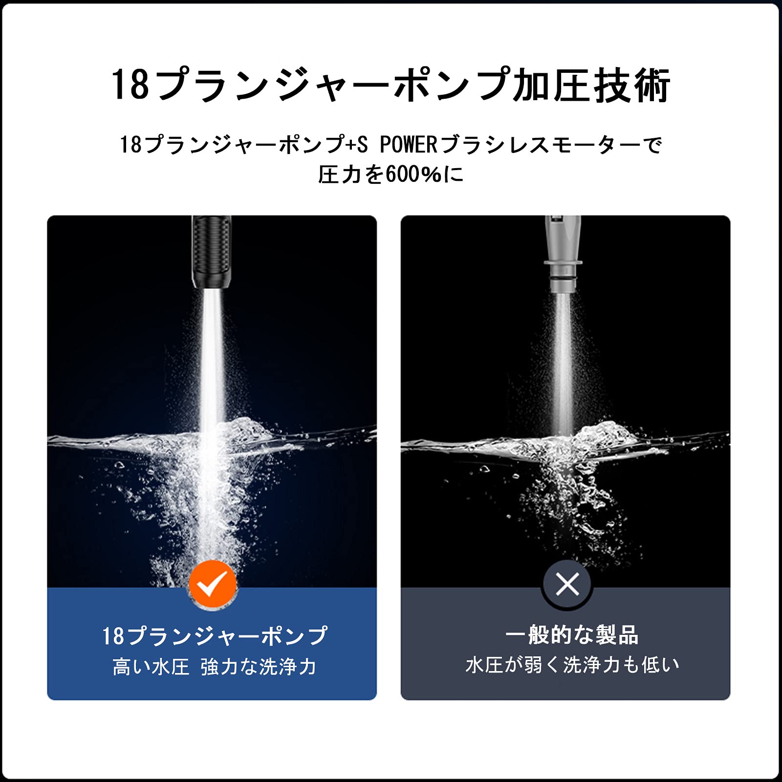 Amazon | Cpplia コードレス 高圧洗浄機 充電式 多機能洗車ガン 