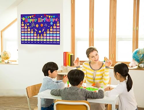 Miniatura 5 de WhatSign Póster de feliz cumpleaños para decoración de aula, calendario de cumpleaños, póster para regreso a clases, tablero de anuncios,