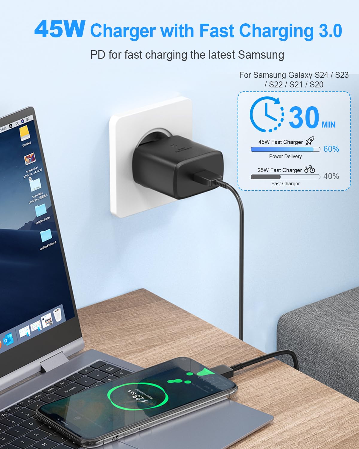 Caricatore per Samsung 45W Caricabatterie USB C