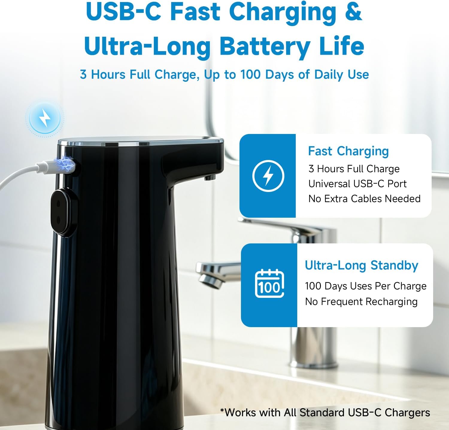 2026 Patent Edition Automatic Soap Dispenser Touchless - 300ml Liquid Soap Dispenser with IPX5 Waterproof,4-Speed Liquid Adjustment,Type-C Charging,for Kitchen,Bathroom,Hand Washing （Black）