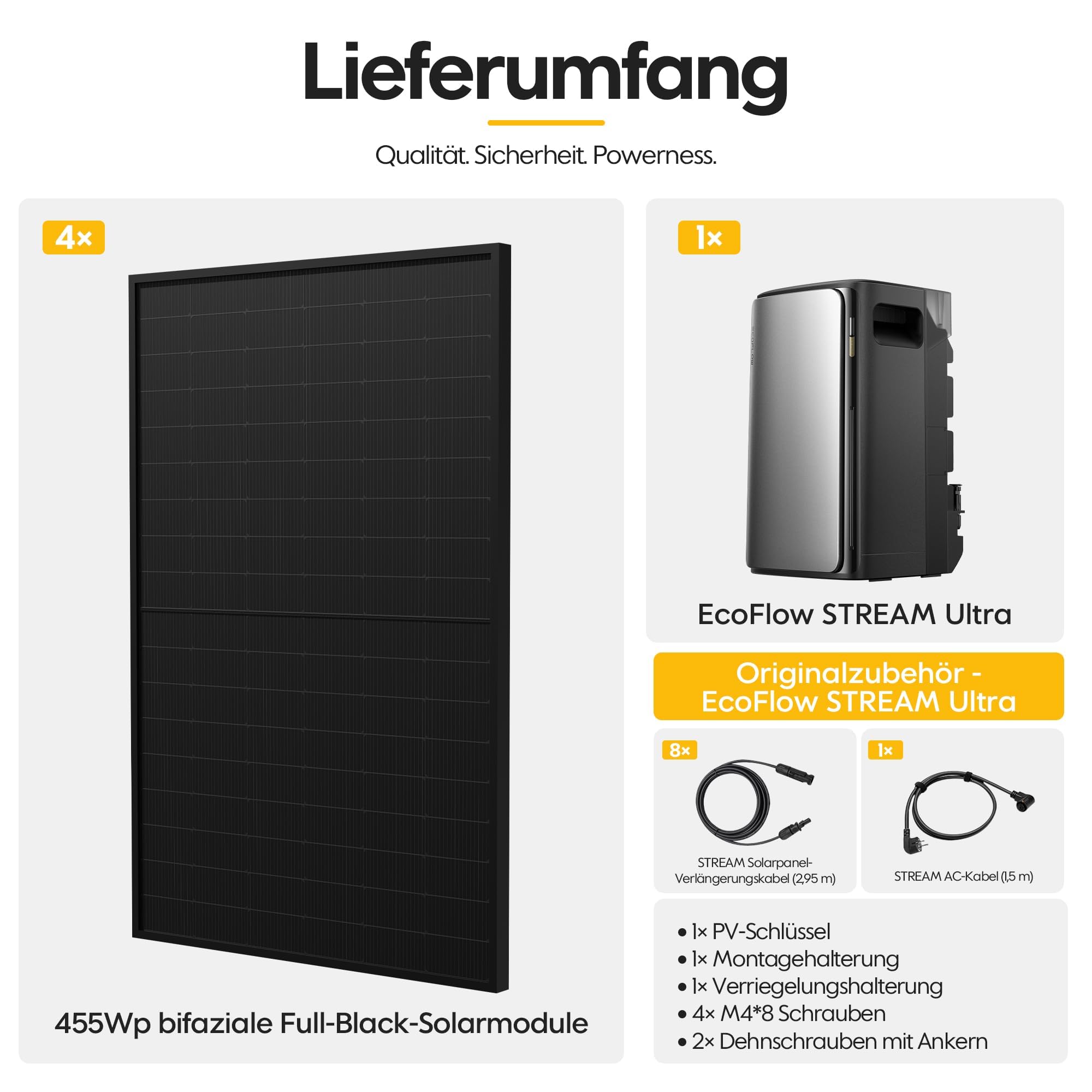 Powerness® All in One 1820W Balkonkraftwerk mit Speicher 1920Wh, ECOFLOW STREAM Ultra mit 4 MPPT, Zubehör Komplettset, 4× 455W Full Black Bifaziale Solarmodule, Plug & Play (0% MwSt)