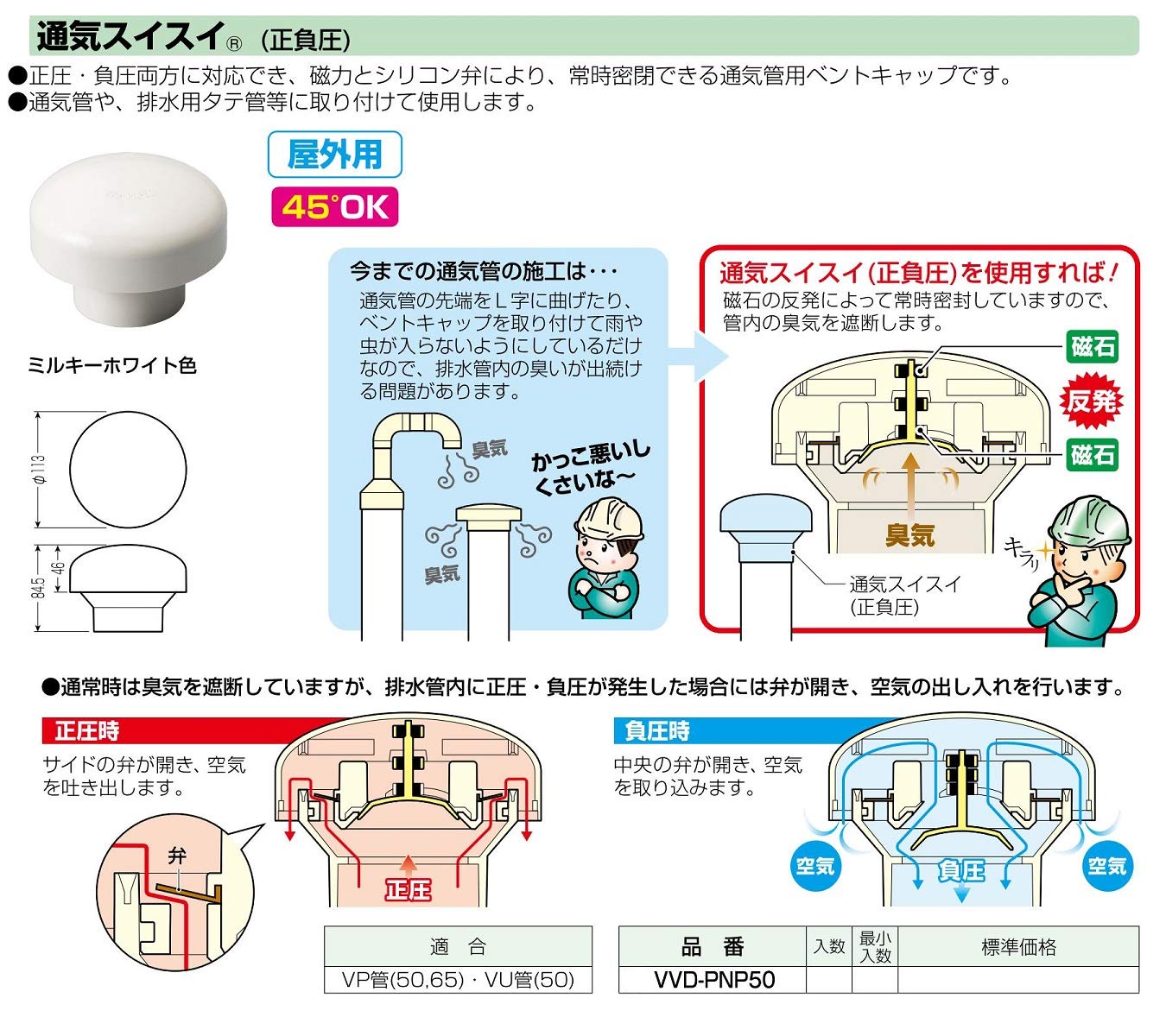 未来工業 排水用低位通気弁 VVD 50 12個セット セール