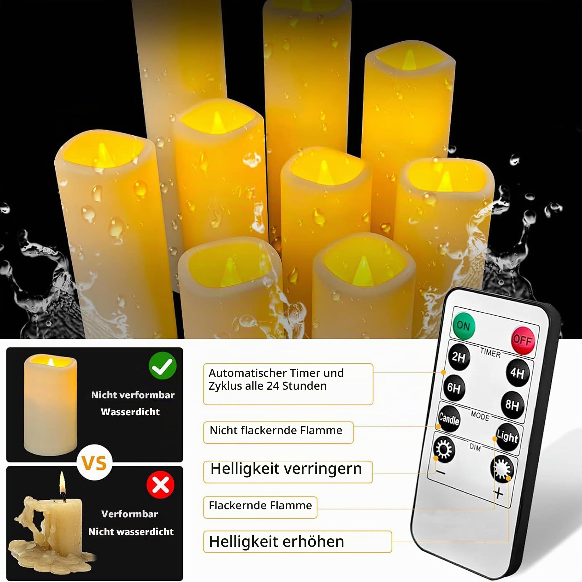 VETOUR LED Flammenlos Kerzens of 18 Stück Wasserdichte Batteriebetriebene Flackernde Kerze den Außenbereich mit Timer-Fernbedienung für Balkone, Außenlaternen, Innenbereich Geburtstage Weihnachten