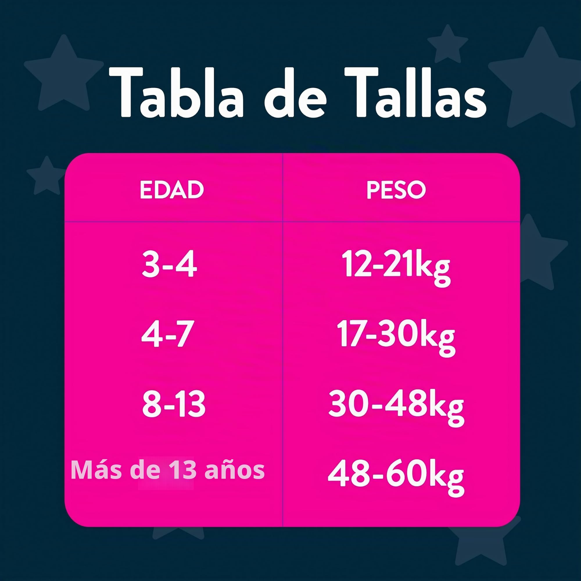 Huggies DryNites Calzoncillos absorbentes para niño 4-7 (17-30 kg), Clínicamente probado con 5 capas de protección nocturna, 16 pañales de noche