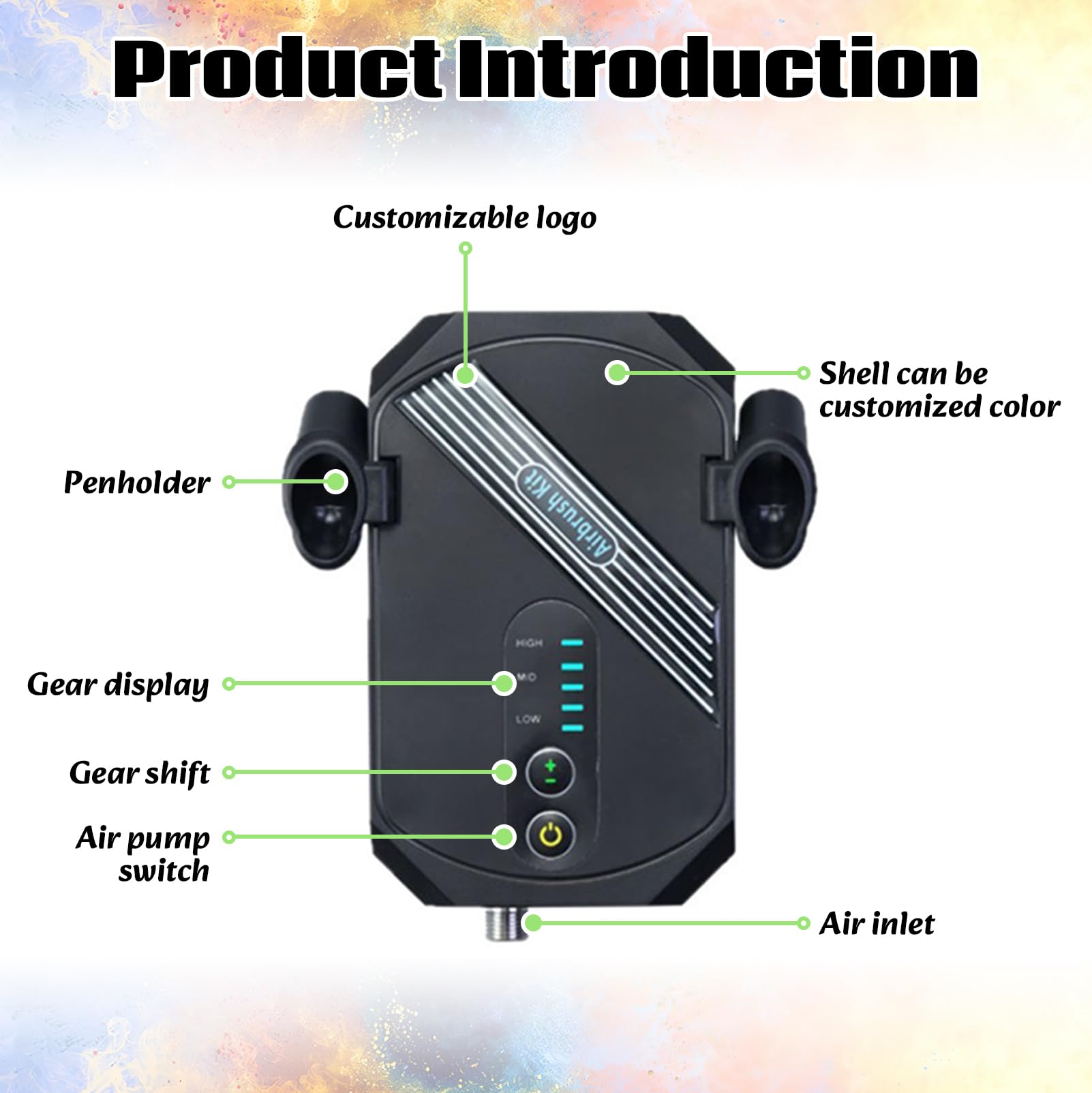 Kit Aerografo con Compressore Portatile, 3 Livelli di Pressione (28-48 PSI) & 3 Ugelli (0,2/0,3/0,5 mm) – Aerografo a Doppia Azione 12W per Modellismo, Trucco, Nail Art e Decorazione Torte