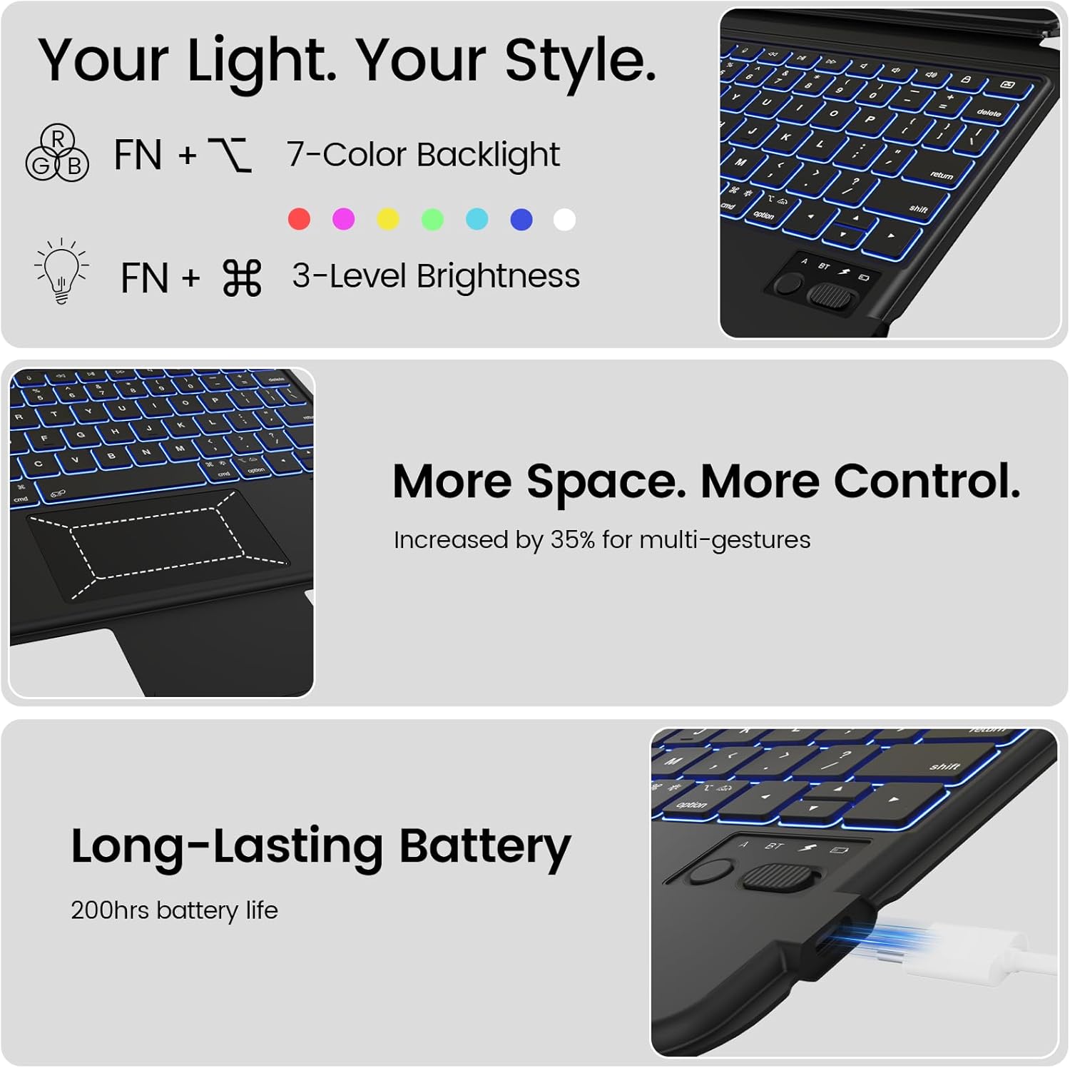 for iPad A16 11th/ 10th Generation Case with Keyboard, Rotatable & Detachable Keyboard Case for iPad 10th, Portrait/Landscape Stand, 7-Colors Backlight Keypad with Multi-Touch Trackpad, Black