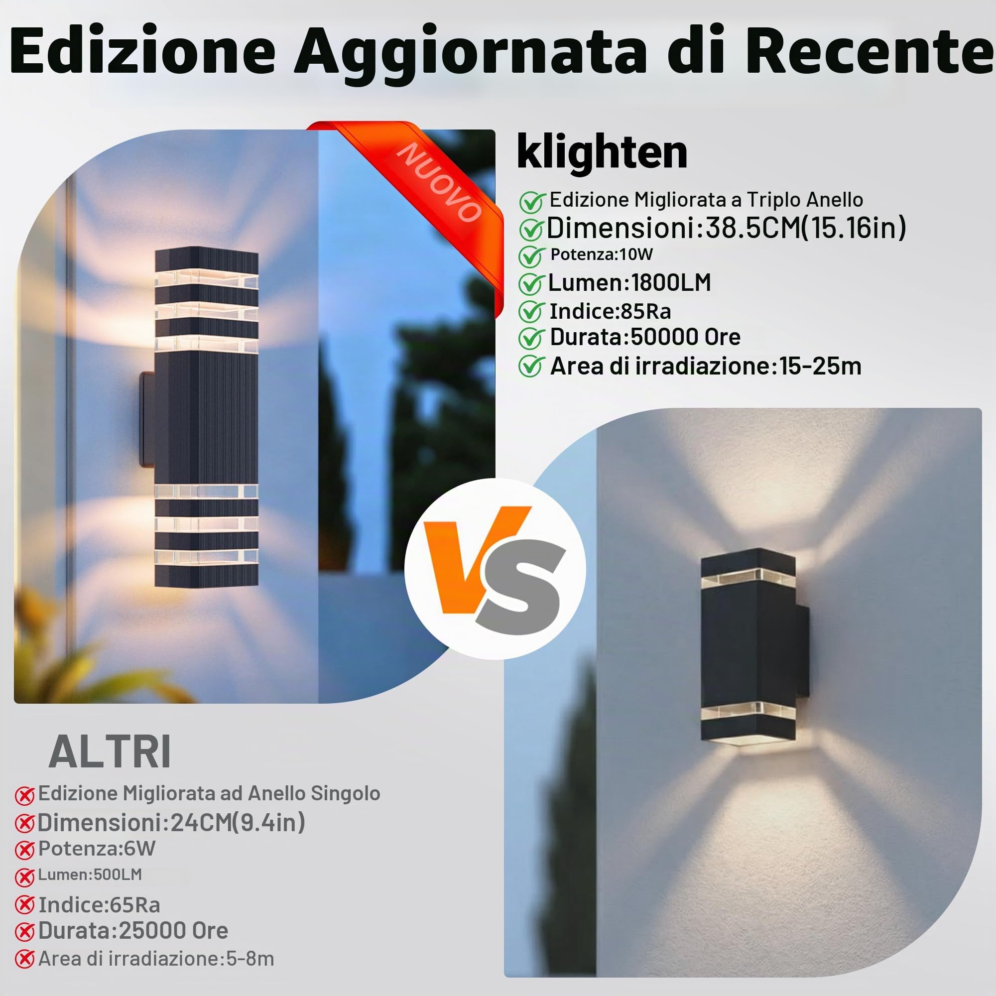Klighten LED Lampada da esterno, Applique da esterno GU10 Up Down 3000K bianco caldo | IP65 Applique per interni/esterni, balcone, giardino, garage e corridoio|Antracite