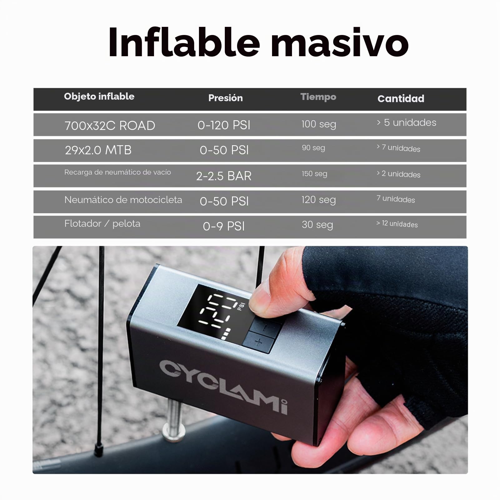 A3MAX Mini Bomba Bicicleta, 150PSI Aluminio Bomba de Aire Portátil para Bicicleta con Manómetro,Electrico Bicicleta con válvula Presta y Schrader,Parada Automática