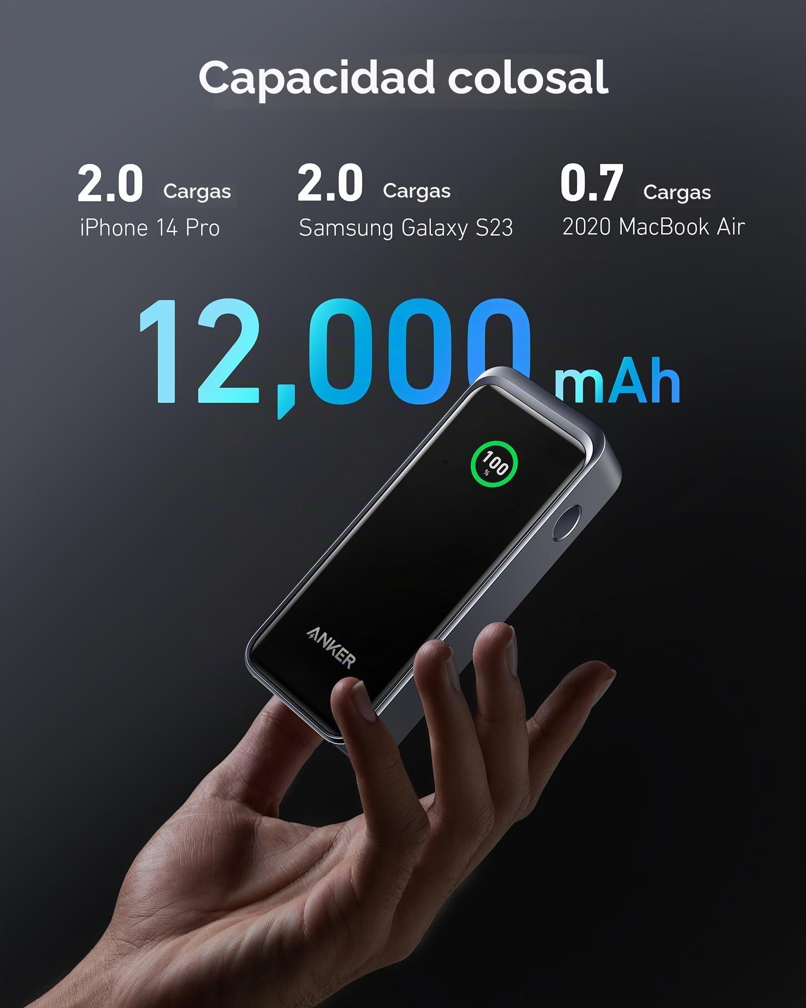 Amazon.com: Anker Prime Power Bank, cargador portátil de 2 puertos