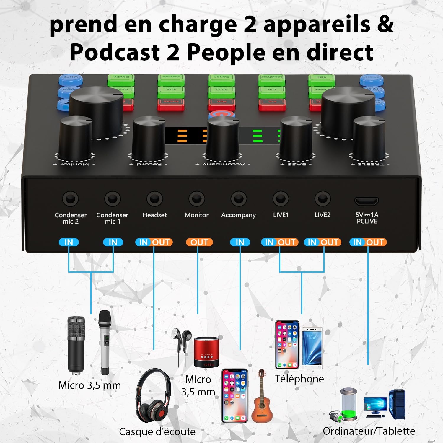 Ensemble d'Équipement Podcast, Modificateur de Voix et Microphone à Condensateur - Ensemble Microphone Podcast pour Gamers, Podcasting, Enregistrement, Chant, Streaming