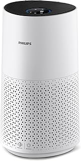 PHILIPS (フィリップス) 空気清浄機 AC1715 HEPA フィルター 48畳対応 (NRCC標準) 強力浄化 スマートディスプレイ搭載 除菌 集じん 自動運転 アプリ制御可能 ほこりウイルス 花粉 ペットの毛 脱臭（1000iシリーズ） 日本公式