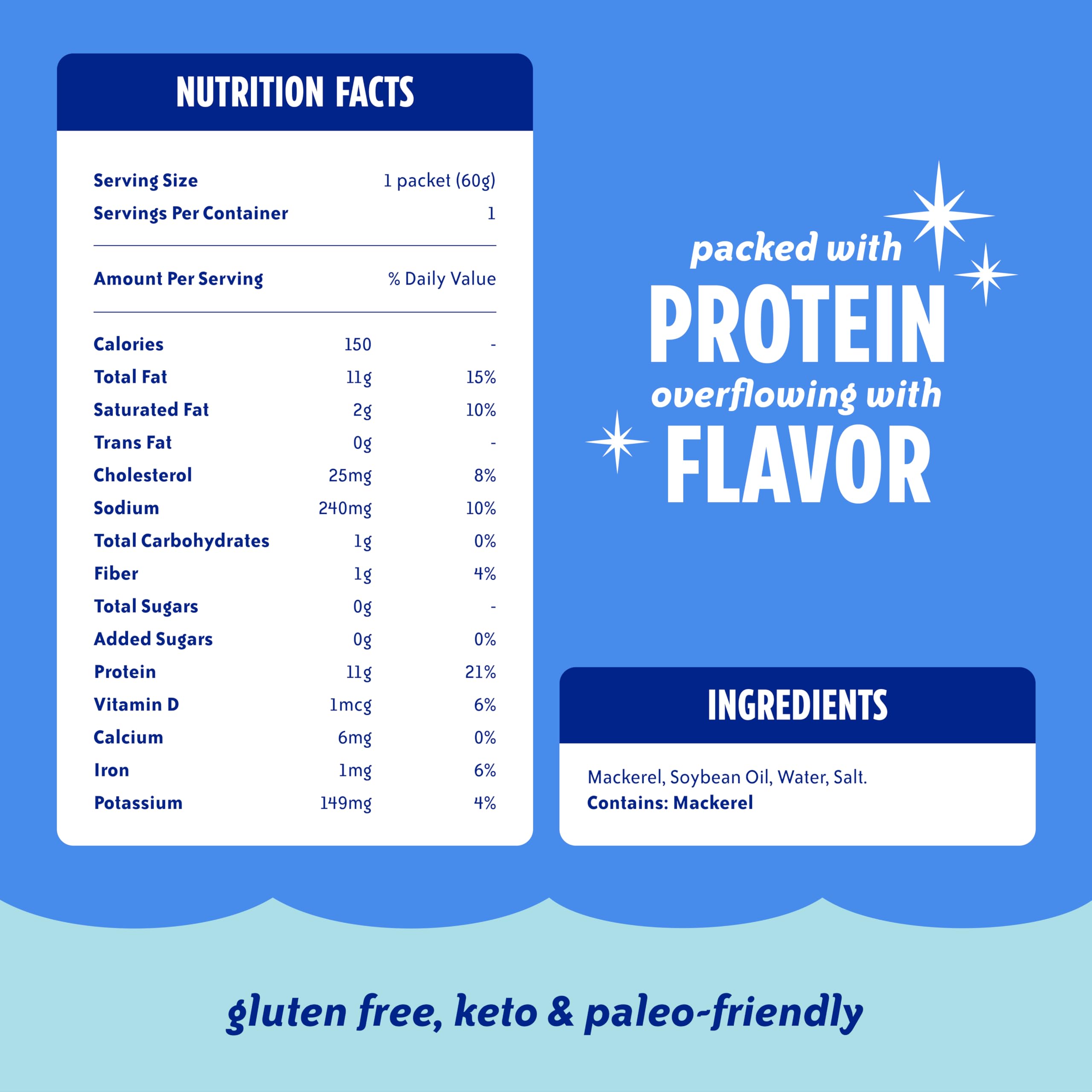 Mackerel Fillet in Oil (3.5 oz pouch)