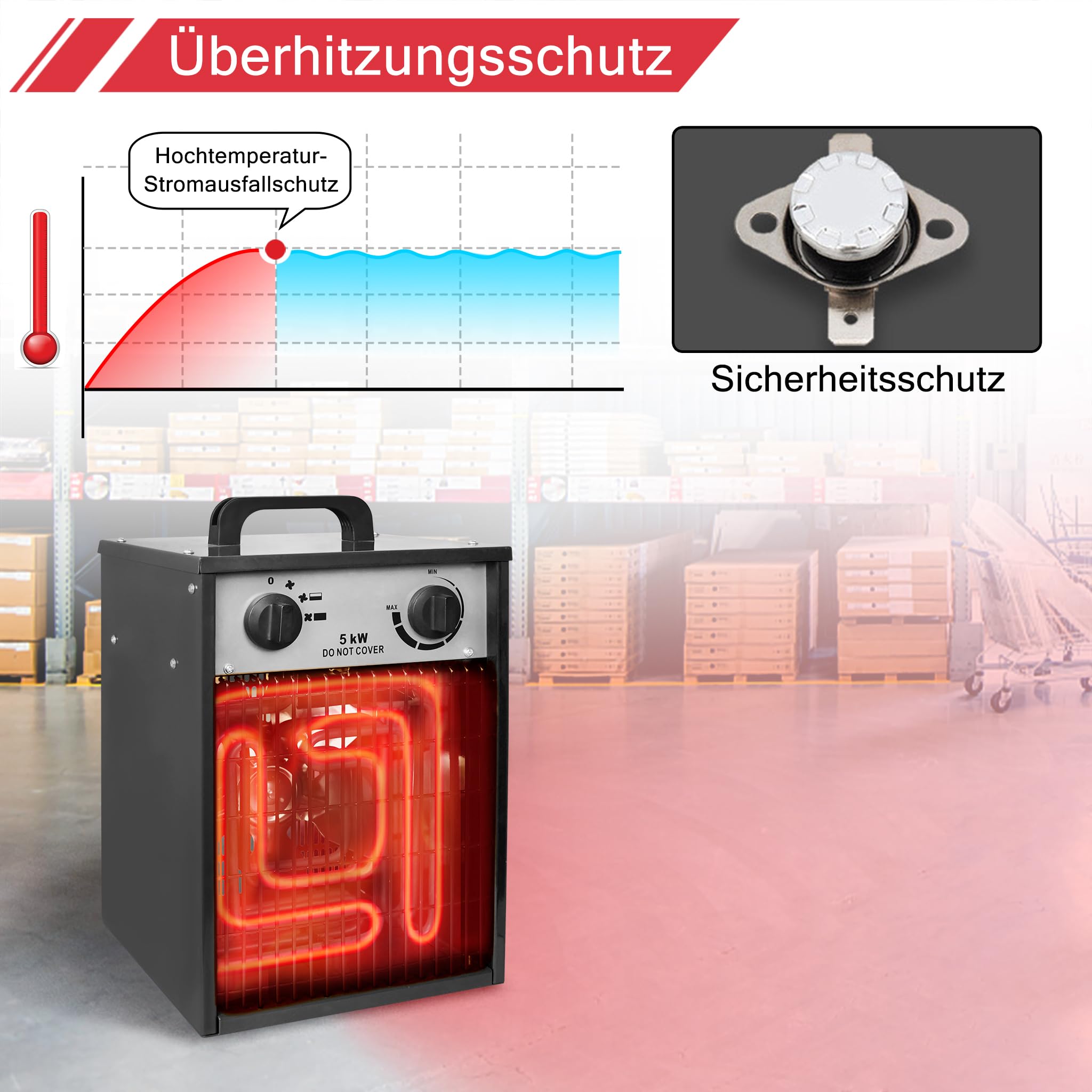 Aufun Termowentylator elektryczny 5 kW, profesjonalny, przemysłowy, grzejnik elektryczny, z 4 stopniami ogrzewania, ochrona przed przeciążeniem, idealny do użytku wewnątrz i na zewnątrz (5000 W,