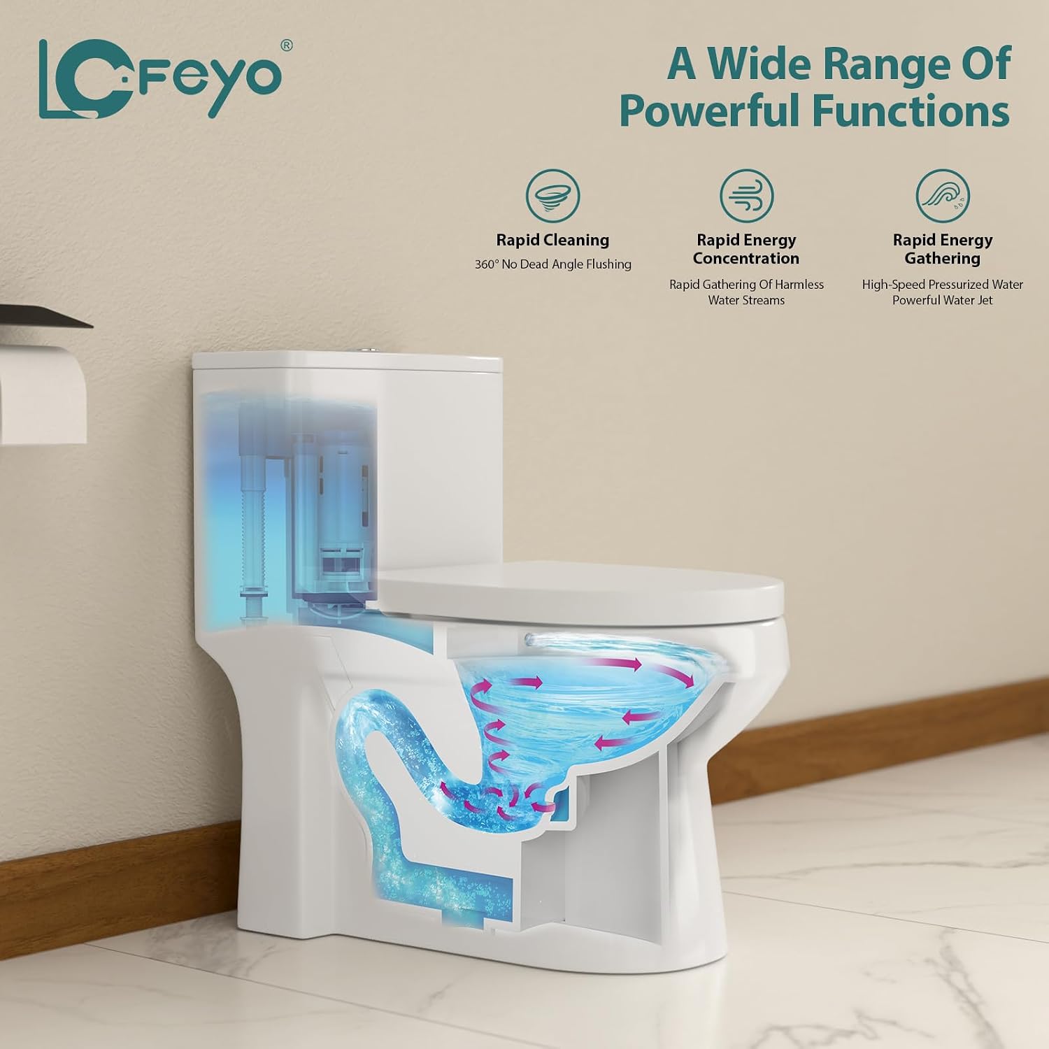 Compact One Piece Elongated Skirted Toilet with Top Dual Flush, ADA Comfort Chair Height 16", High Efficiency 0.8/1.28 GPF, Soft Close Seat, Standard 12'' Rough-In, White Toilet for Bathrooms