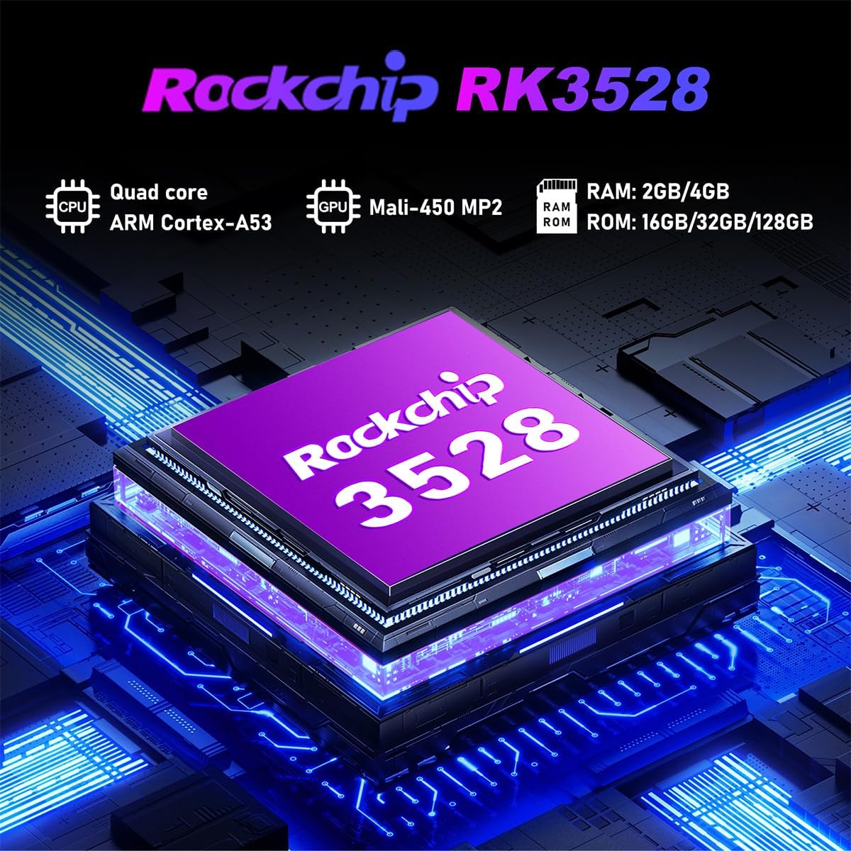 Mali 450 Gpu Mali G57 Android TV Box 2025, LEFFOT M1 Plus 8K