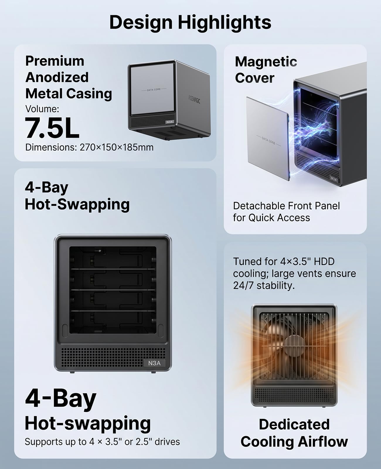 ACEMAGIC N3A NAS Server 4-Bay, AMD Ryzen R2544, 8GB DDR4 & 128GB SSD, 4x3,5" HDD,2xM.2 NVMe, 2,5GbE LAN, Leiser Netzwerkspeicher & Heimcloud für Homeoffice, Medienstreaming & Backup (ohne Festplatte)