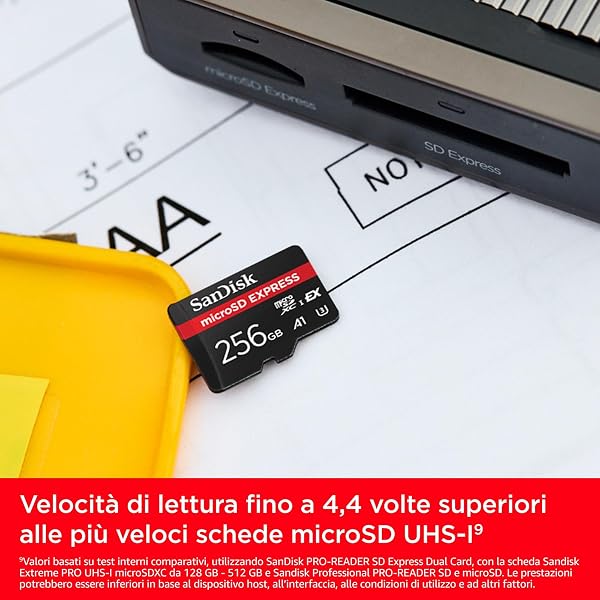 SanDisk Scheda microSD Express da 256 GB, Funziona con Nintendo Switch 2 (Velocità di lettura / Scrittura fino a 880 MB/s e 650 MB/s, velocità di scrittura sostenuta di 210 MB/s, classi U3, C10) - 3