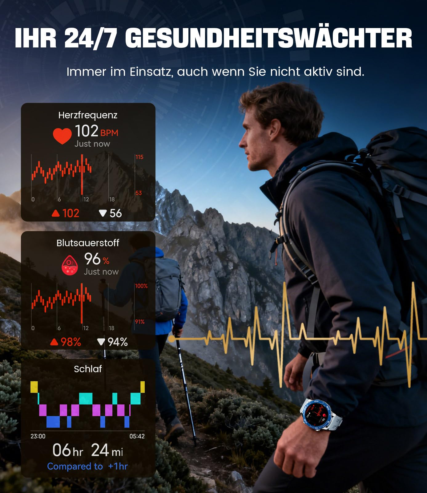 LIGE Smartwatch Herren mit Telefonfunktion, AMOLED Smart Watch für Android/iOS, IP68 Wasserdicht, 24/7 Herzfrequenz/Schlafmonitor, 170+ Sports, 300+ Zifferblätter, Silbernem Gehäuse & Blauer Blende