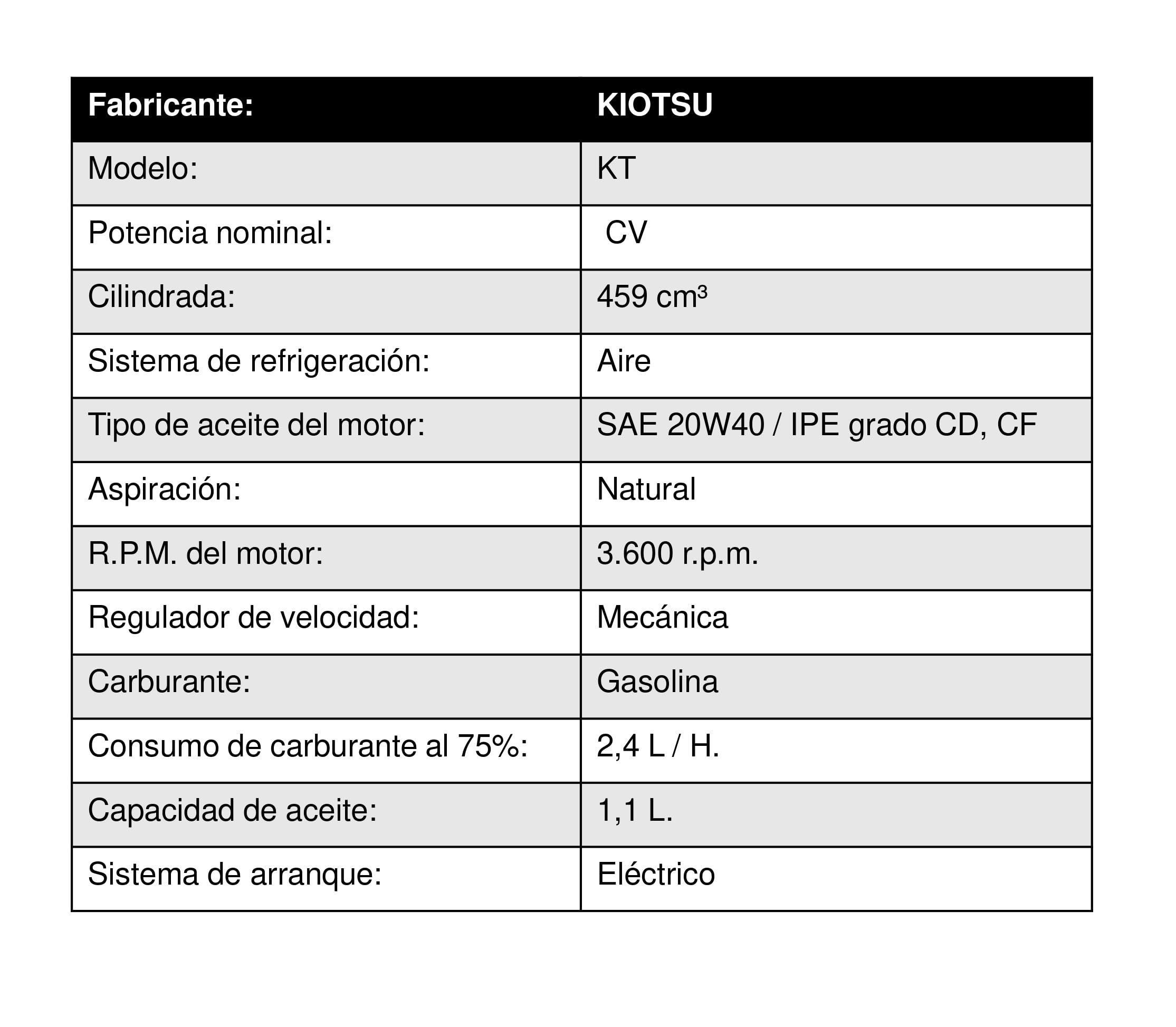 Generador gasolina 7000 W con motor Kiotsu OHV Stage V arranque eléctrico y AVR cobre