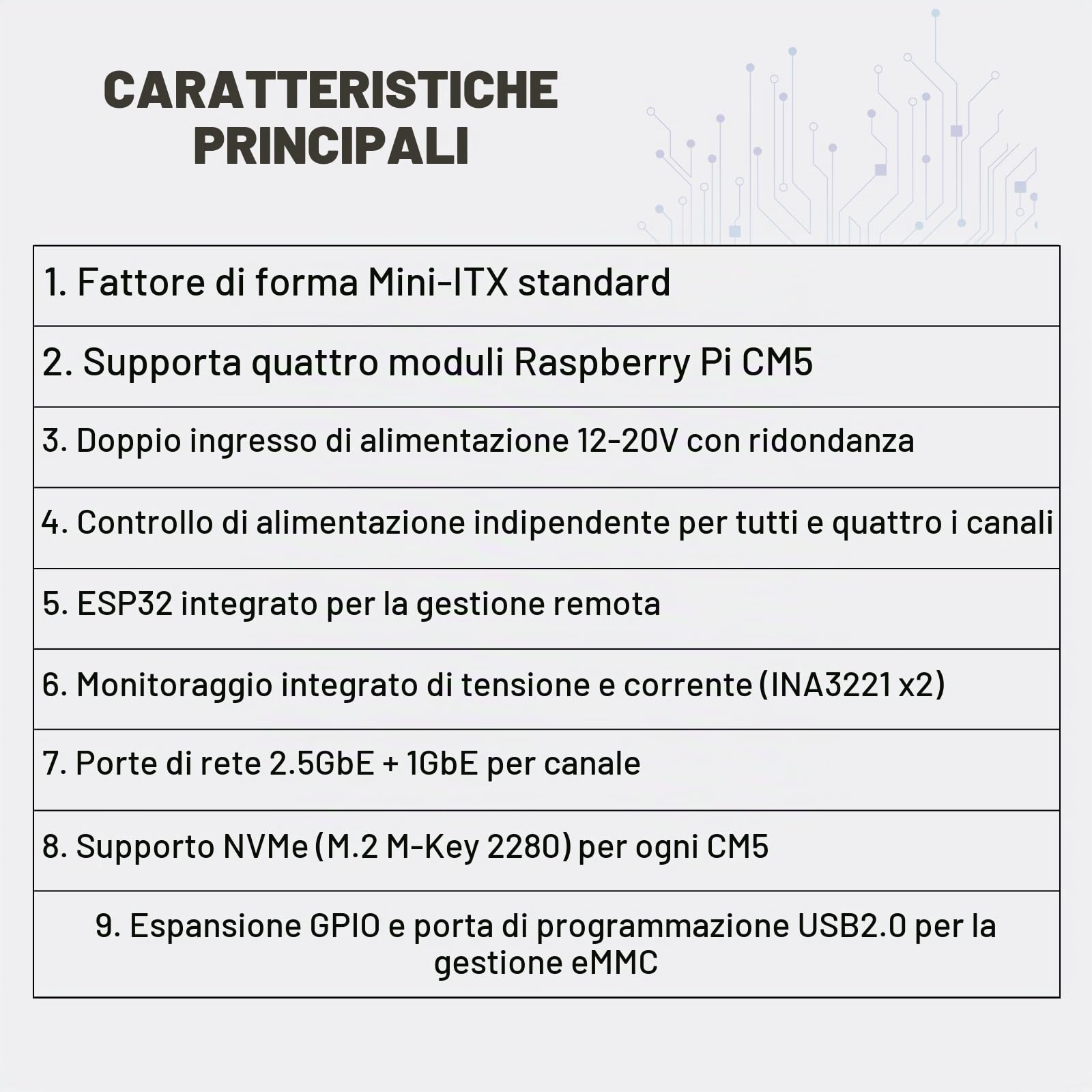 DeskPi Super4C per Raspberry Pi Compute Module 5, Cluster Mini-ITX Board Supporta 4 CM5, 2,5 GbE + rete 1 GbE, M.2 NVMe, montaggio a rack 1U, alimentatore da 89 W incluso