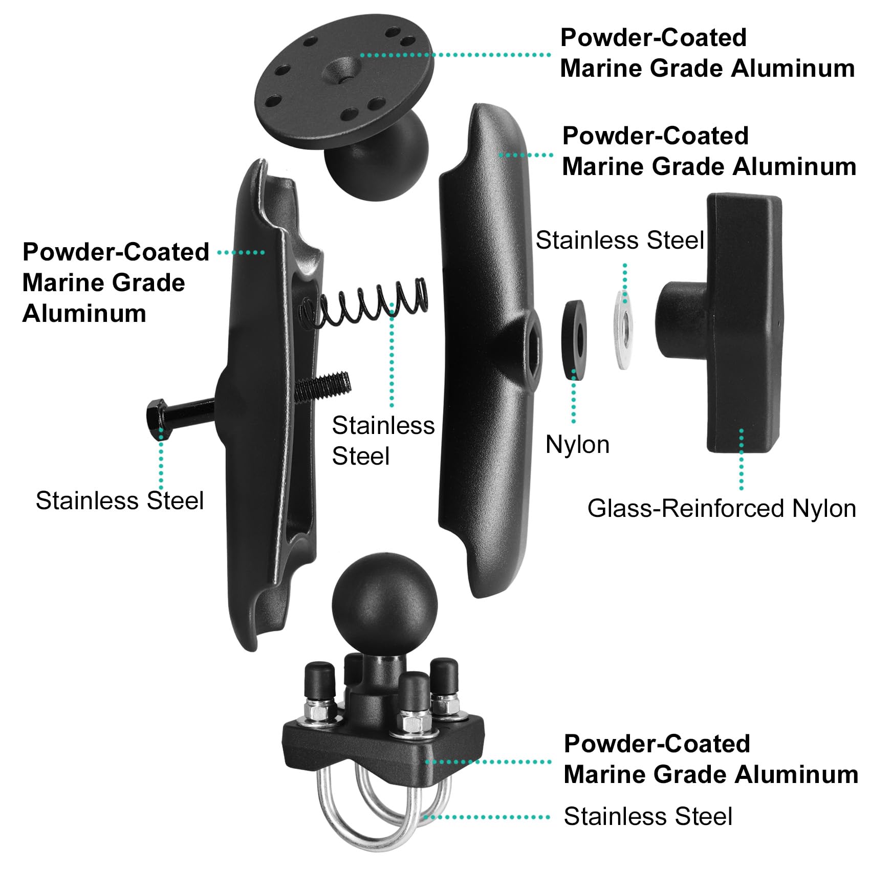 1,5 Zoll AMPS Halterung mit Doppel-U-Bolzen-Basis für 19-31mm Rohre/Reling, C-Größe Halter aus Marine-Aluminium für Gabelstapler, LKW, Boot & Traktor, kompatibel mit RAM Mounts