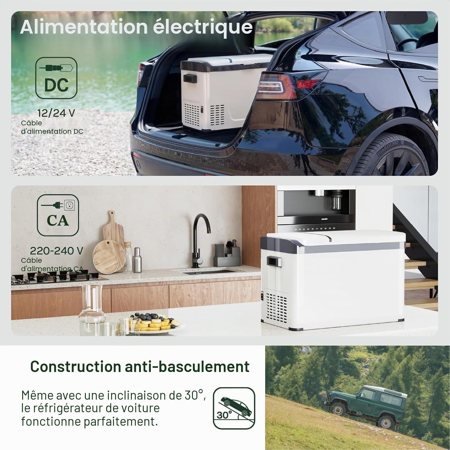 WOLTU Mini Frigo de Voiture 12/24V, Petit Réfrigérateur à compresseur Portable Froid Glacière Électrique 30L pour Boisson, Congélateur Camping pour Chambre