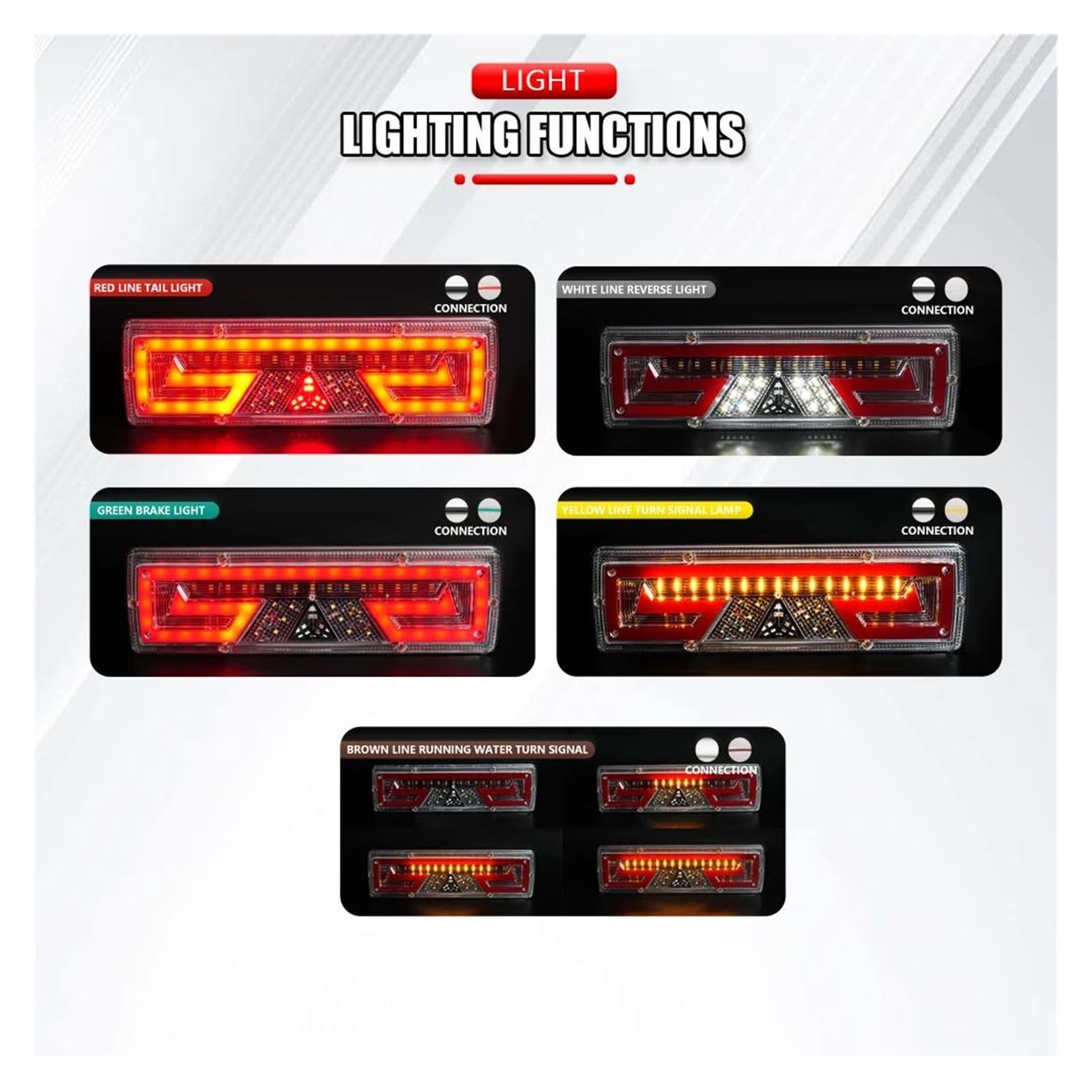 Voiture Feux Arrière Lot De 2 Couvercles Feu Arrière Camion Boîtier Feu Recul Feu Freinage Remorque Couvercle Feu Arrière Automatique Pour Camion DAF LF45 LF55 Cabstar Feu Remorque Feu Arrière