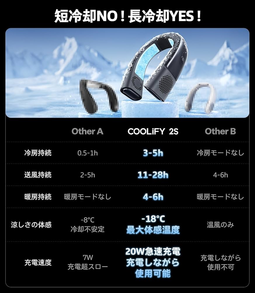 Amazon | 【冷暖両対応・最強28h駆動】 TORRAS COOLiFY 2S ネック