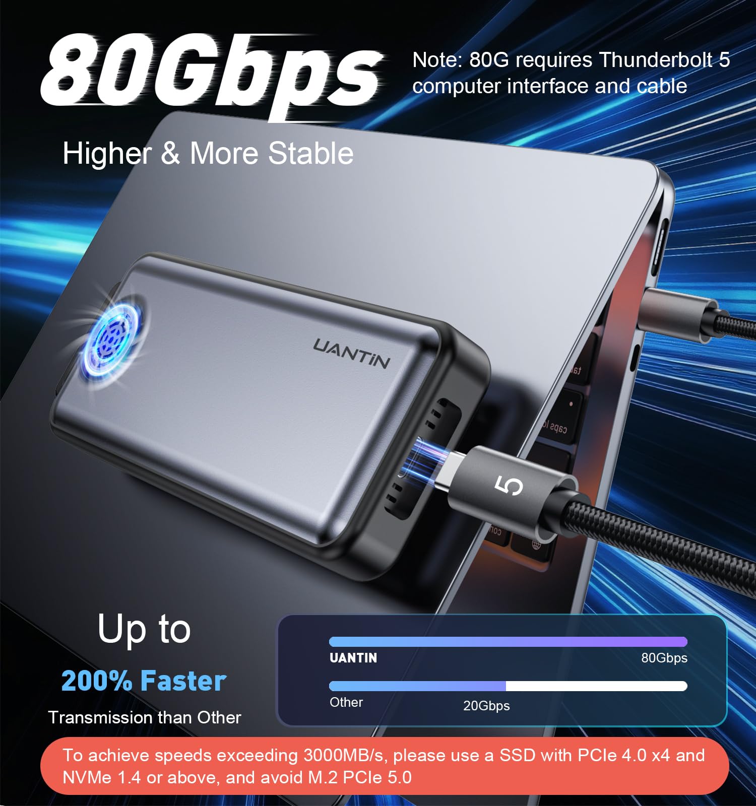 Enclosure SSD M.2 NVMe 80Gbps Custodia Zinco Ventola Silicone - Dettaglio