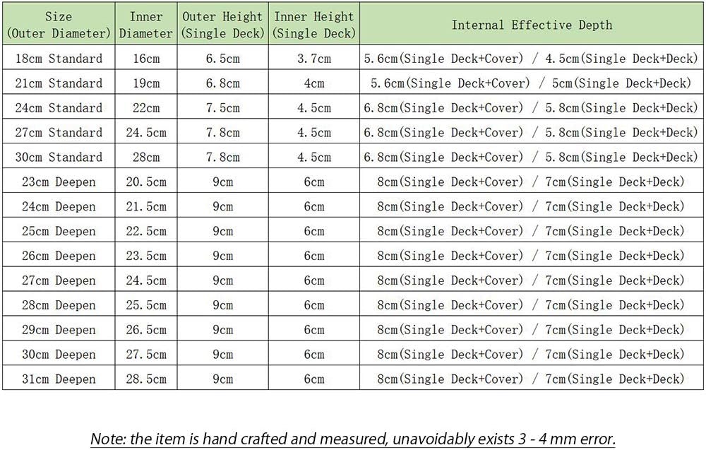 3 Tier Kitchen Bamboo Steamer with Stainless Steel Banding for Asian Cooking Buns Dumplings Vegetables Fish Rice