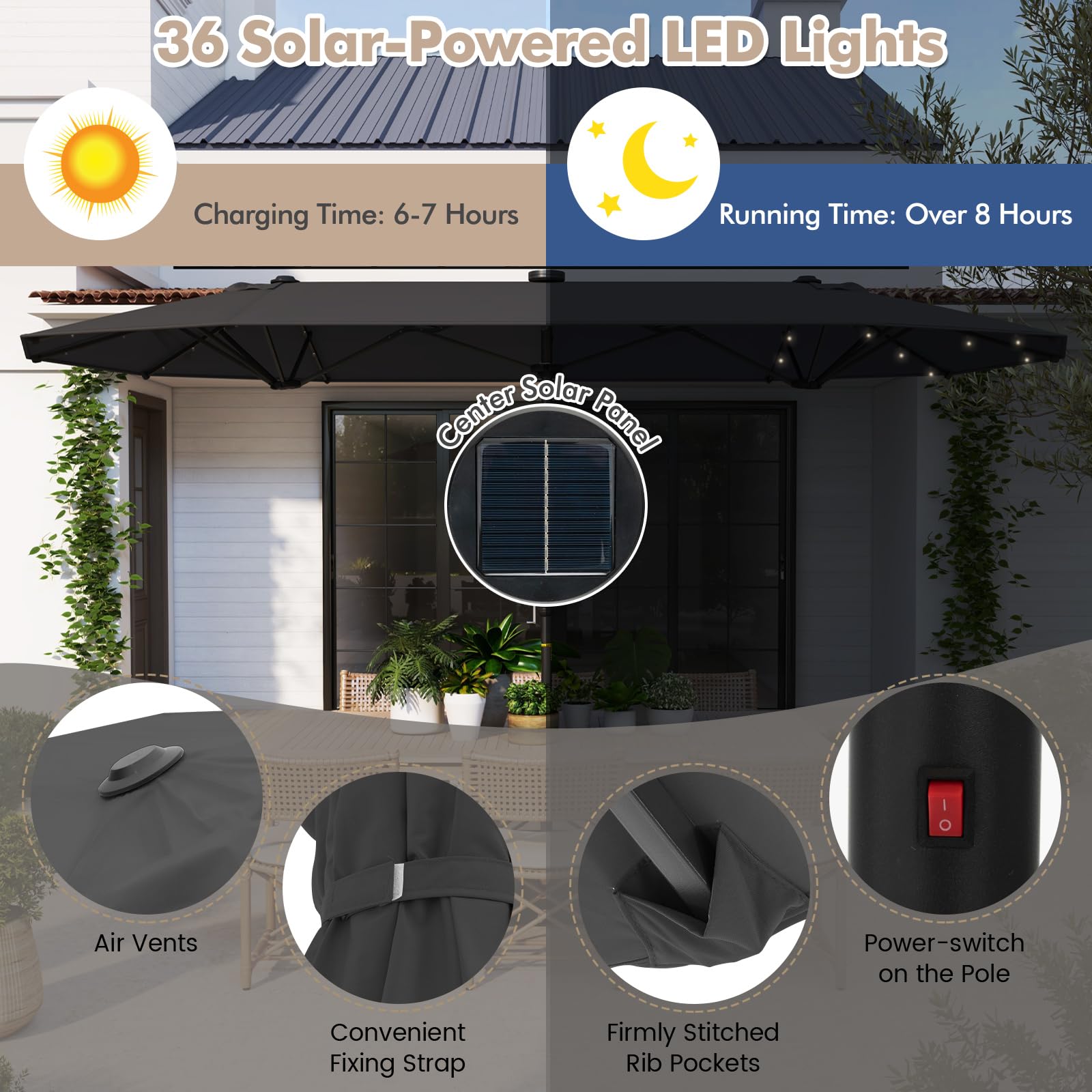 KOMFOTTEU Sombrilla Doble 4 x 2 m con Luces LED y Base, Sombrilla Rectangular con Manivela, Parasol de Jardín con Protección UV, Parasol Grande para Balcón, Piscina, Patio