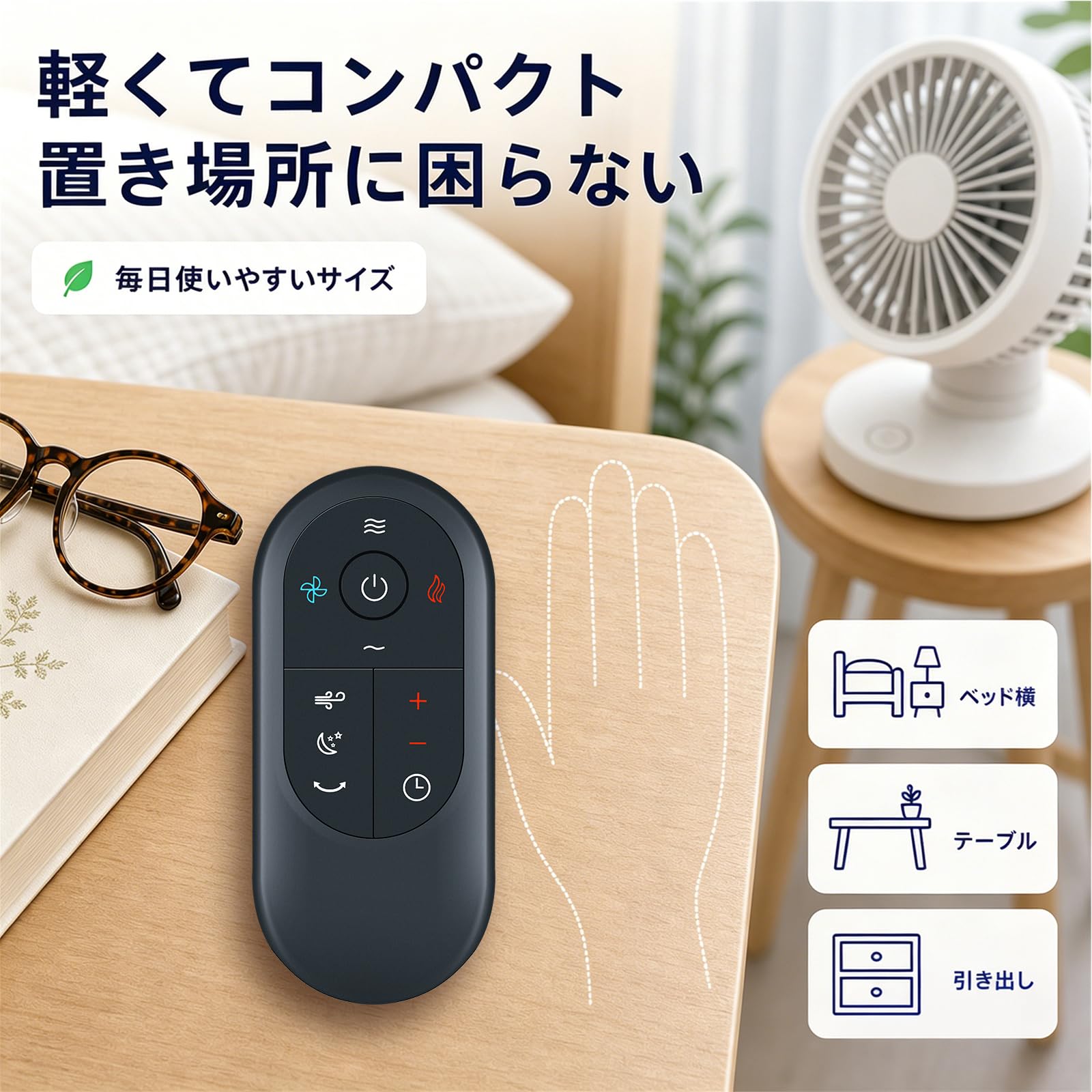 Amazon.co.jp: セラミックヒーターリモコン for Awanso Earwen Betenet