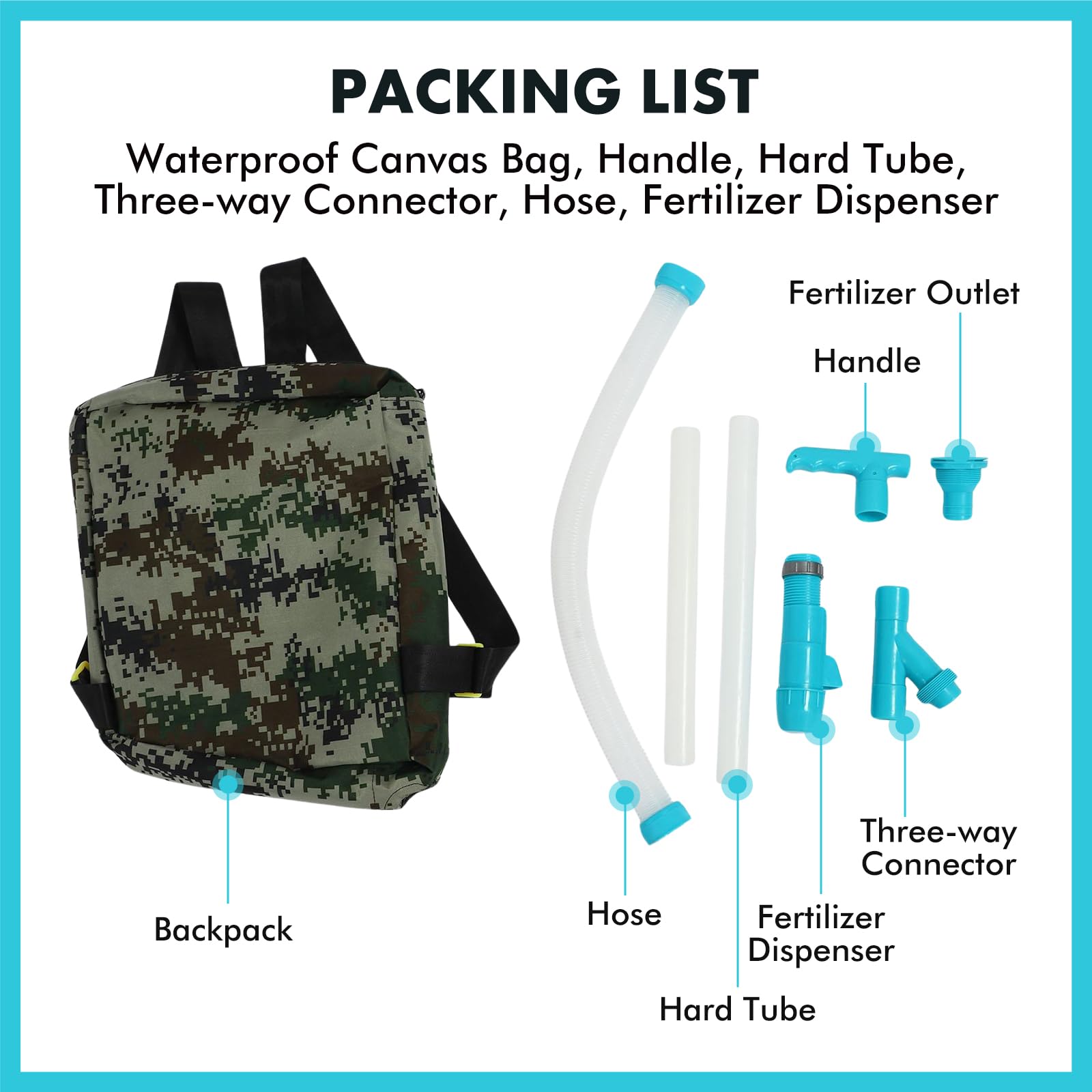 Esparcidor De Fertilizante Mochila, Esparcidor Manual Esparcidor De Semillas Aplicador De Fertilizantes, Portátil Ajustable Abonadora Manual Pulverizador De Fertilizante Para Fertilización, Jardinería