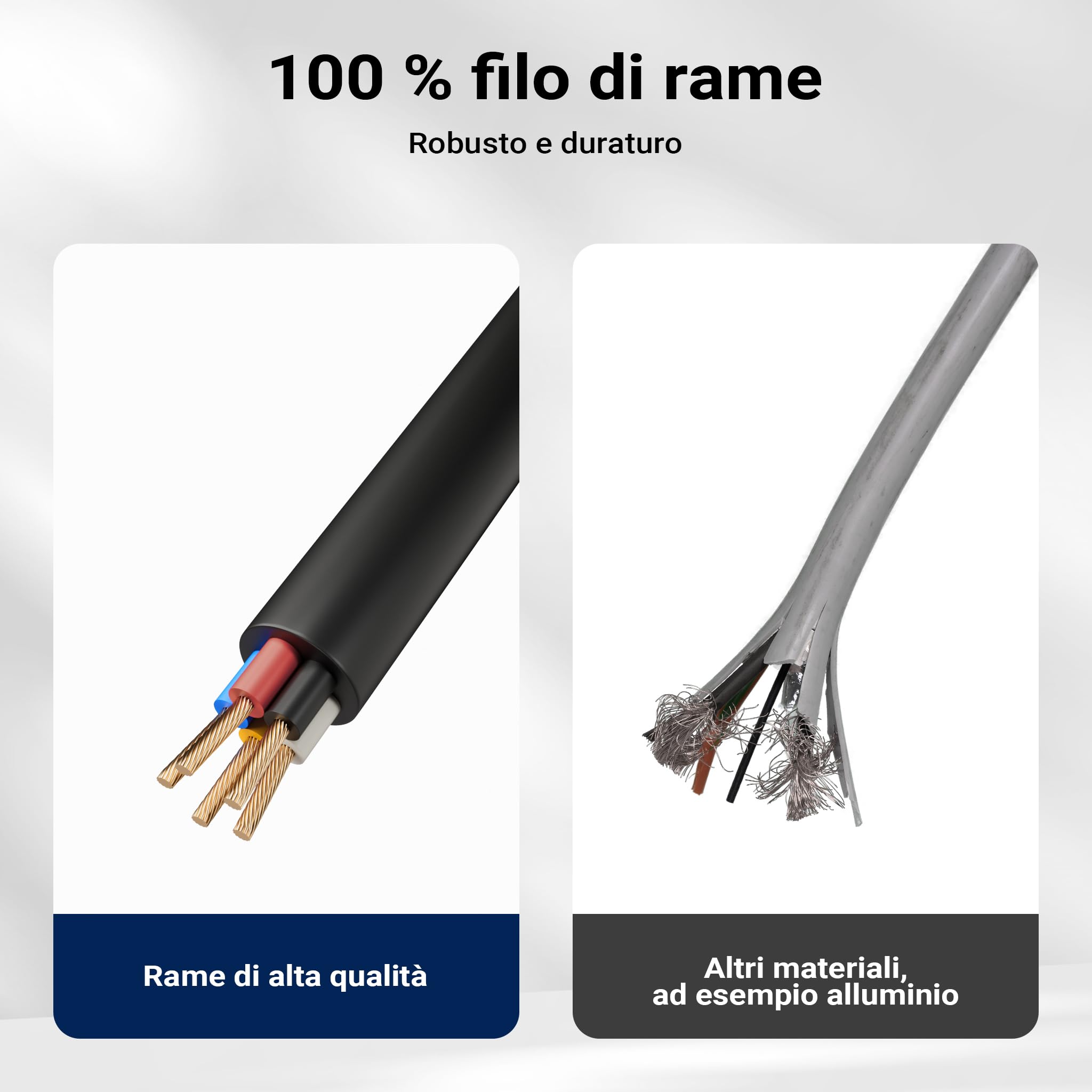 Spina 13 Pin Rimorchio Cavo Rimorchio 5 Metri - Spina 13 Pin E 2 Connettori 5 Pin | Per Luci E Illuminazione Cavo Cablaggio Per Camper E Roulotte - Foto 8