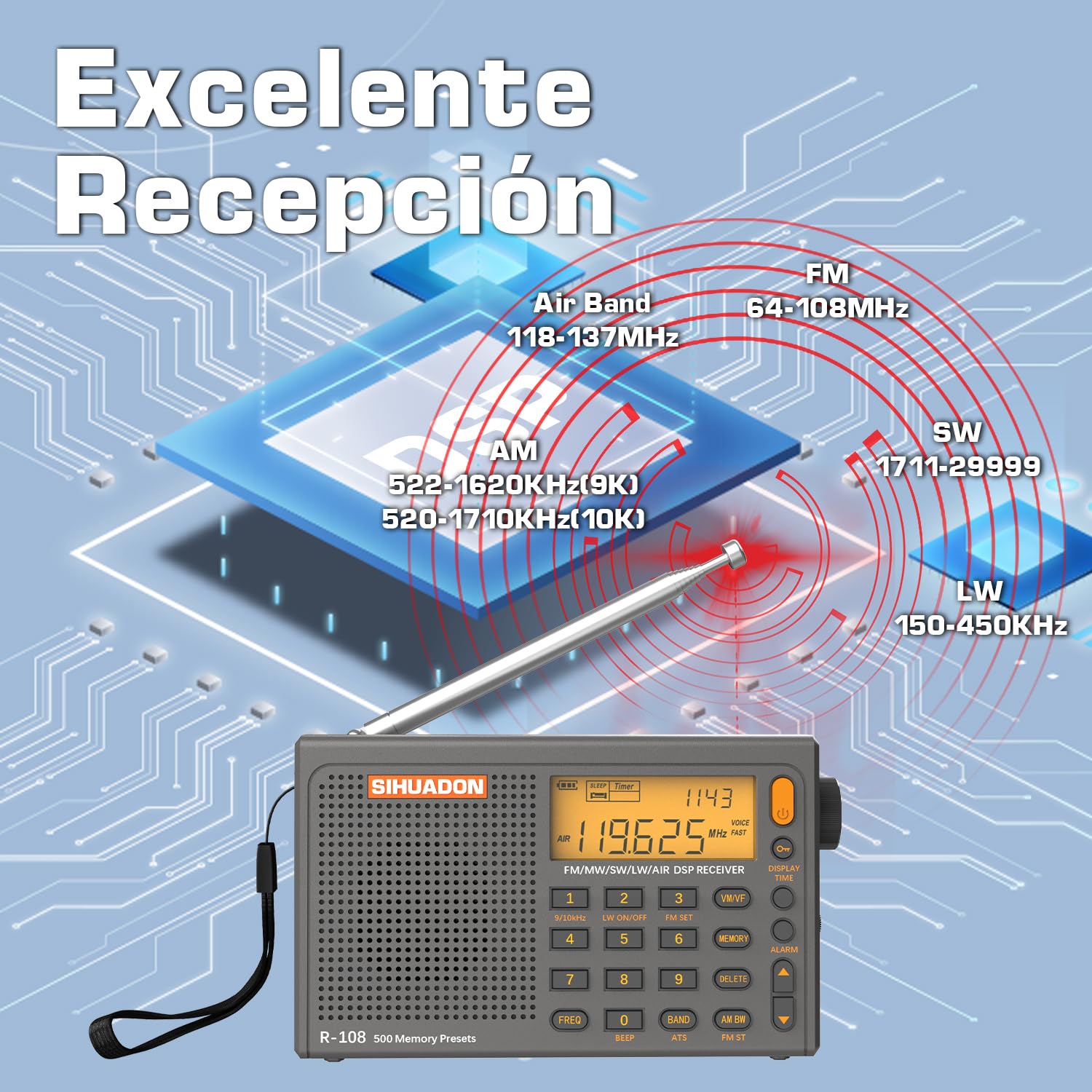 R108 Radio Portatil Pequeña FM Am SW KW MW Banda De Aviación Radio Multibanda con Altavoz Excelente VisualizacióN del Tiempo De RecepcióN RetroiluminacióN De La Radio Digital Gris