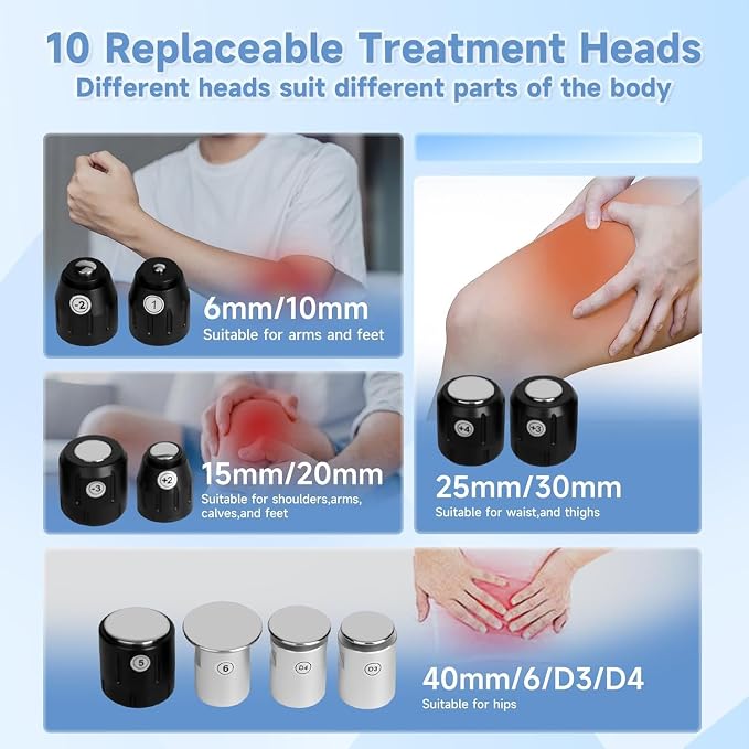 Cabezas de recambio para máquina de terapia de ondas SL09A tipo 3 miniatura 3