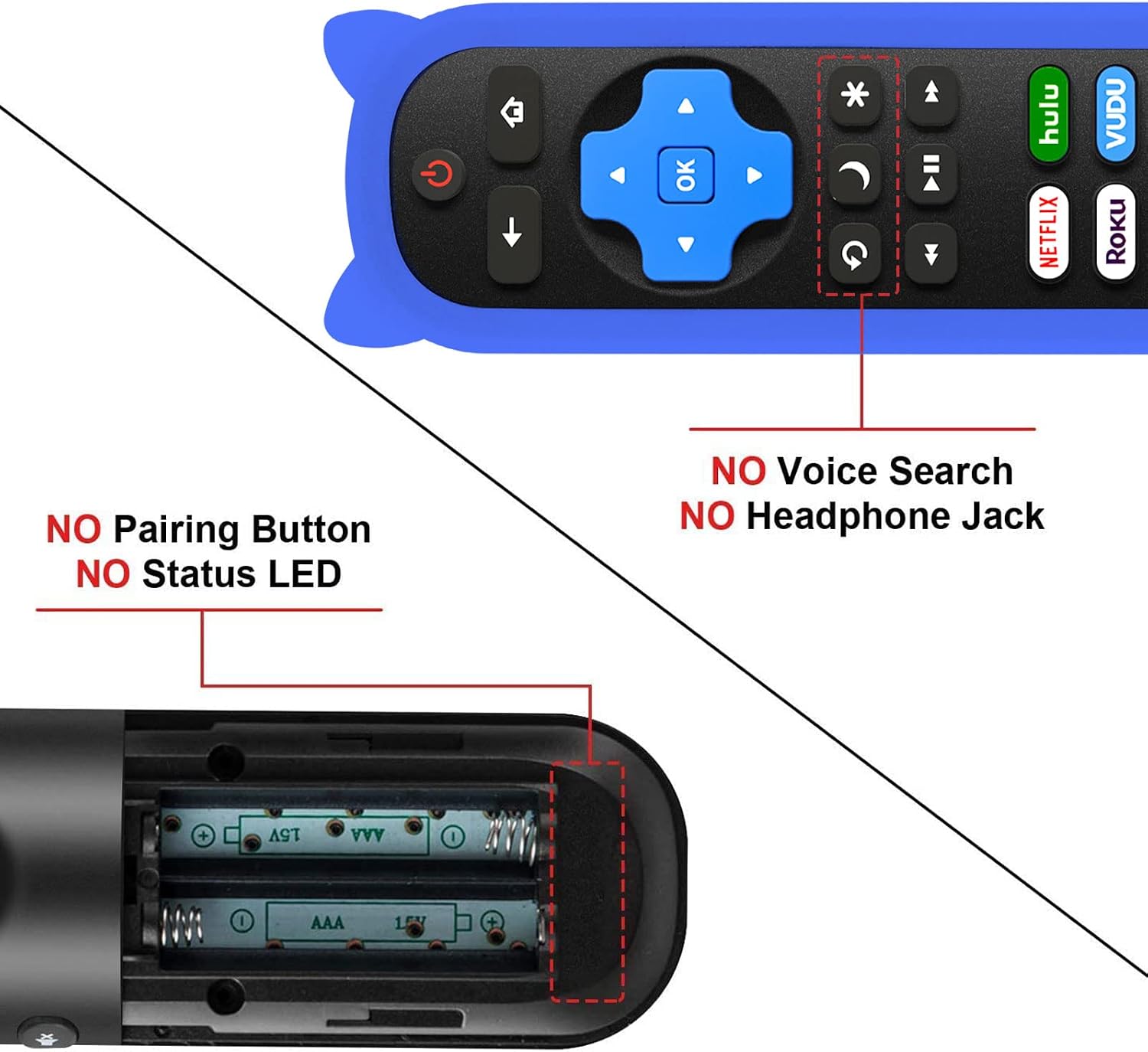 HU-RCRIS-21G Replace Remote Compatible with All Hisense Roku TV, Universal for Hisense 32" 40" 43" 50" 55" 58" 60" 65" 70" 75" 85" Roku TV with Blue Luminous Protective Case