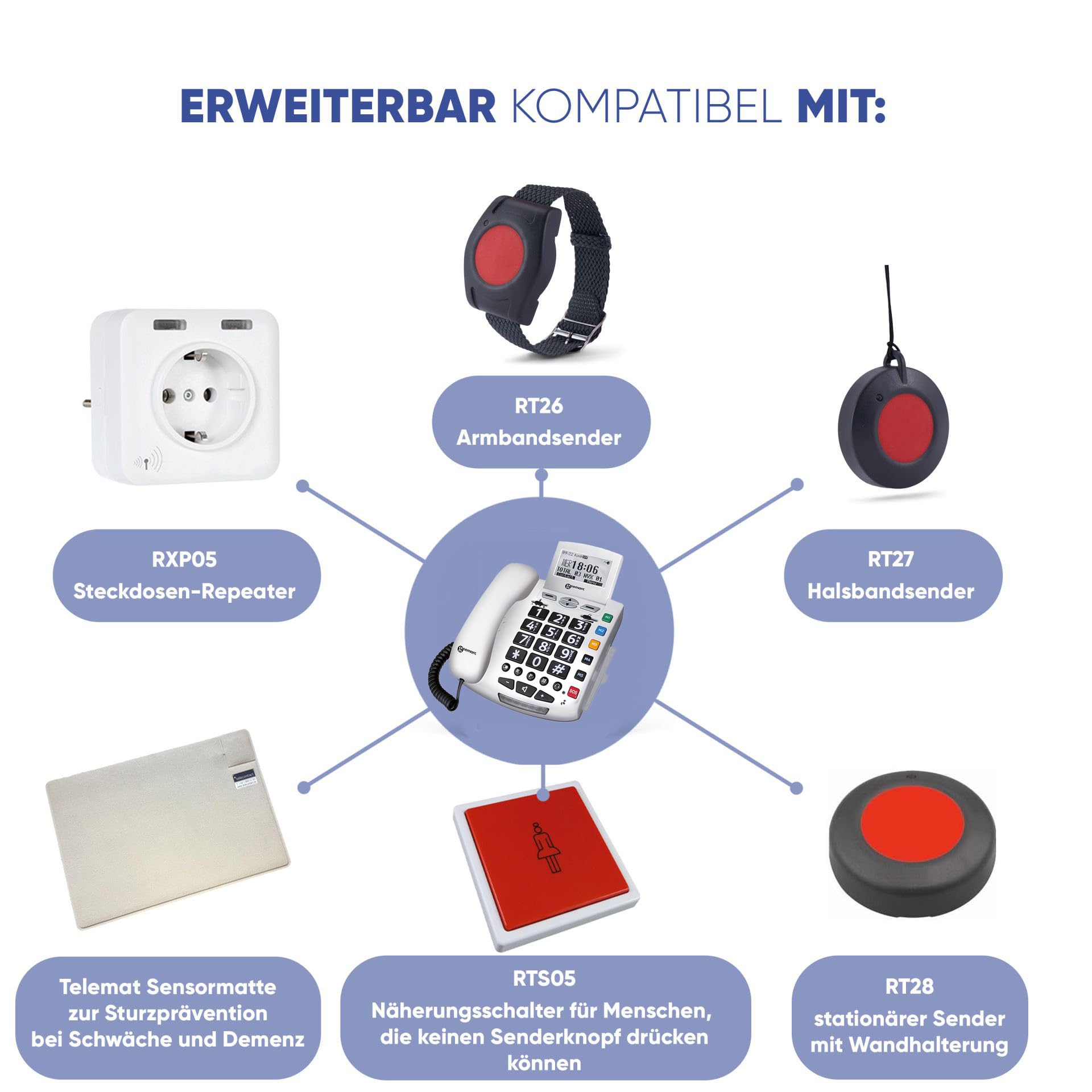 ELDAT Fon Alarm APF: Notruftelefon für Senioren mit Notruf Sender(n); schnurgebundenes Festnetztelefon mit Notrufknopf; Hausnotruf Seniorentelefon