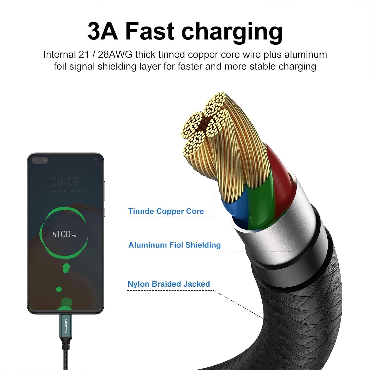 5Pack 10ft USB C Cable, Extra Long USB A to USB-C 10foot Type C Fast Charging Cable Compatible Galaxy S10 20 9 8 Plus a10e,Braided Rapid Charger Cord for Note 10 9 8,LG V50 V40 G8 G7(Green)