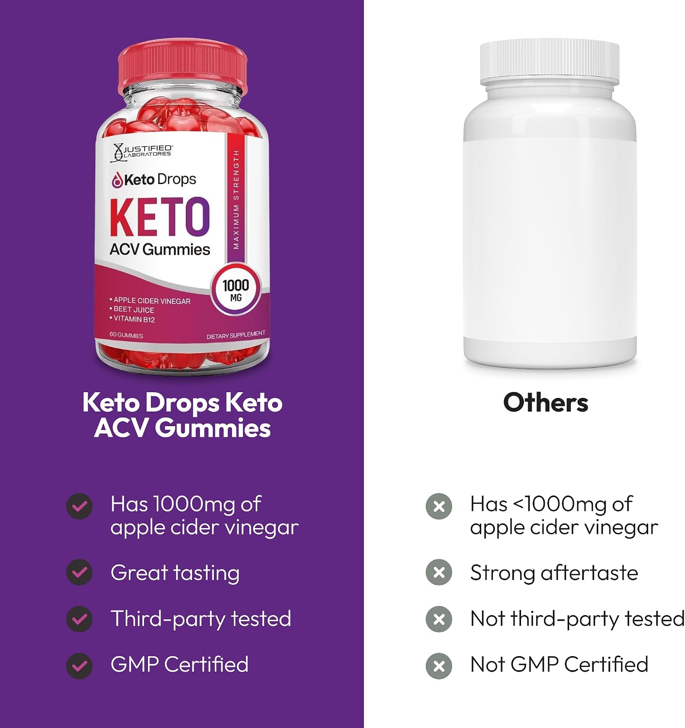 Justified Laboratories Keto Drops Keto ACV Gummies (1000 mg) - 60 Count, Pack of 3 - Formulated with Apple Cider Vinegar, Folate & Vitamin B12 - Non-GMO, Vegan, Gluten Free - 90 Servings