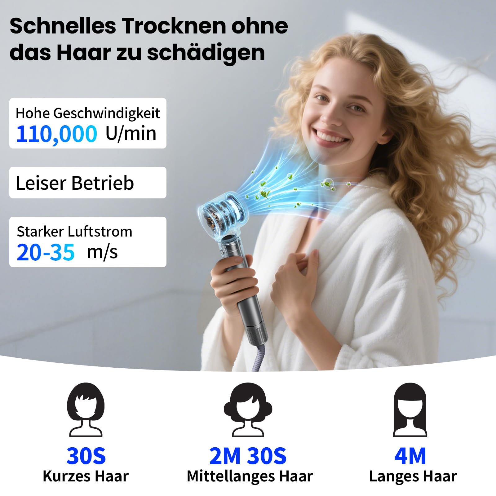 MANKIW 5 in 1 Airstyler Set,Heißluftstyler & Warmluftbürste mit 110.000 U/Min Hochgeschwindigkeitsmotor, Wirbelluft-Technologie, 500 Mio. Ionen, Automatischer Lockenstab, Glättbürste & Volumenstyler