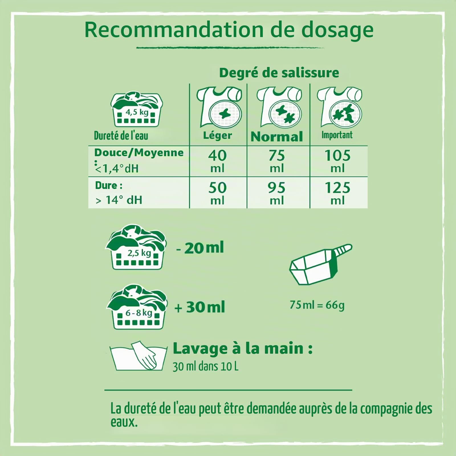 Frosch Lessive en poudre pour personnes allergiques et peaux sensibles à l'extrait d'aloe vera 50 WL 3,3 kg
