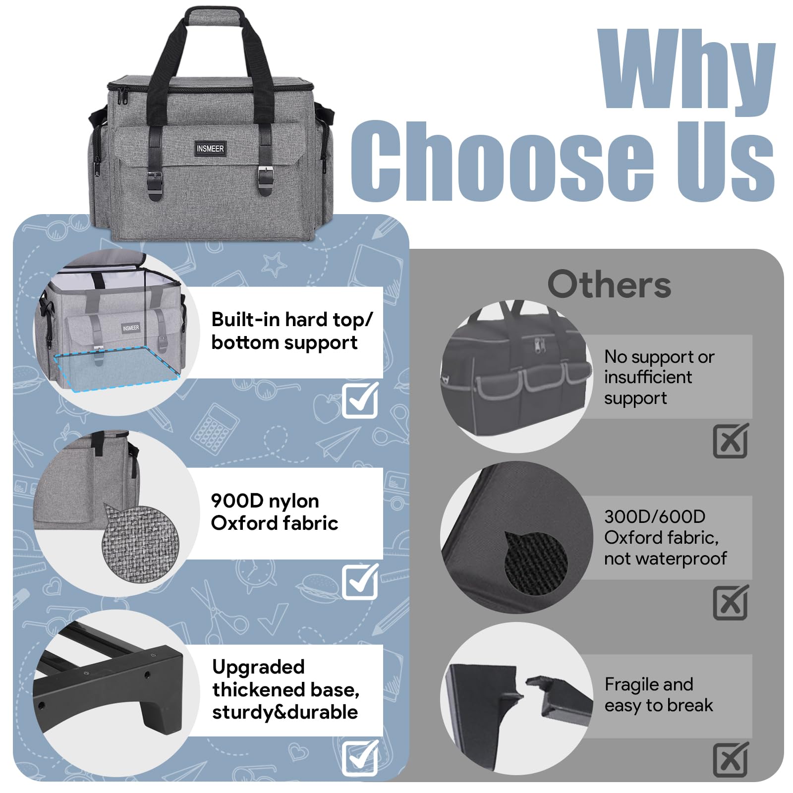 INSMEER Sac à roulettes pour enseignant avec compartiment pour ordinateur portable de 15,6", sac fourre-tout à roulettes pour enseignants avec sac à déjeuner supplémentaire, sac à roulettes 3 en 1