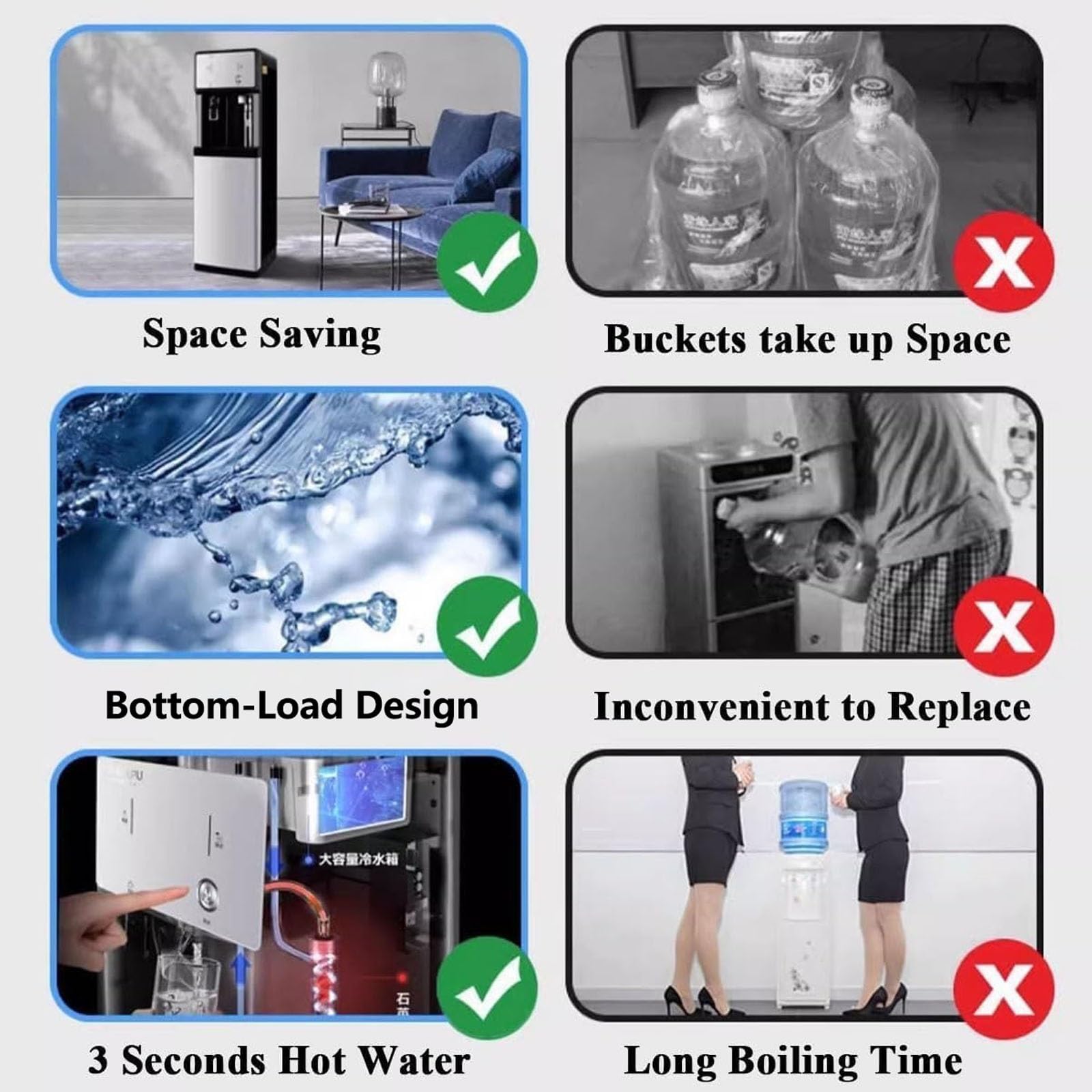 Distributore Acqua Caricamento Dal Basso,Erogatori Acqua Ufficio Dispenser,Regolazione A 3 Temperature,Purificatore Acquas Calda E Fredda Per Casa E Ufficio