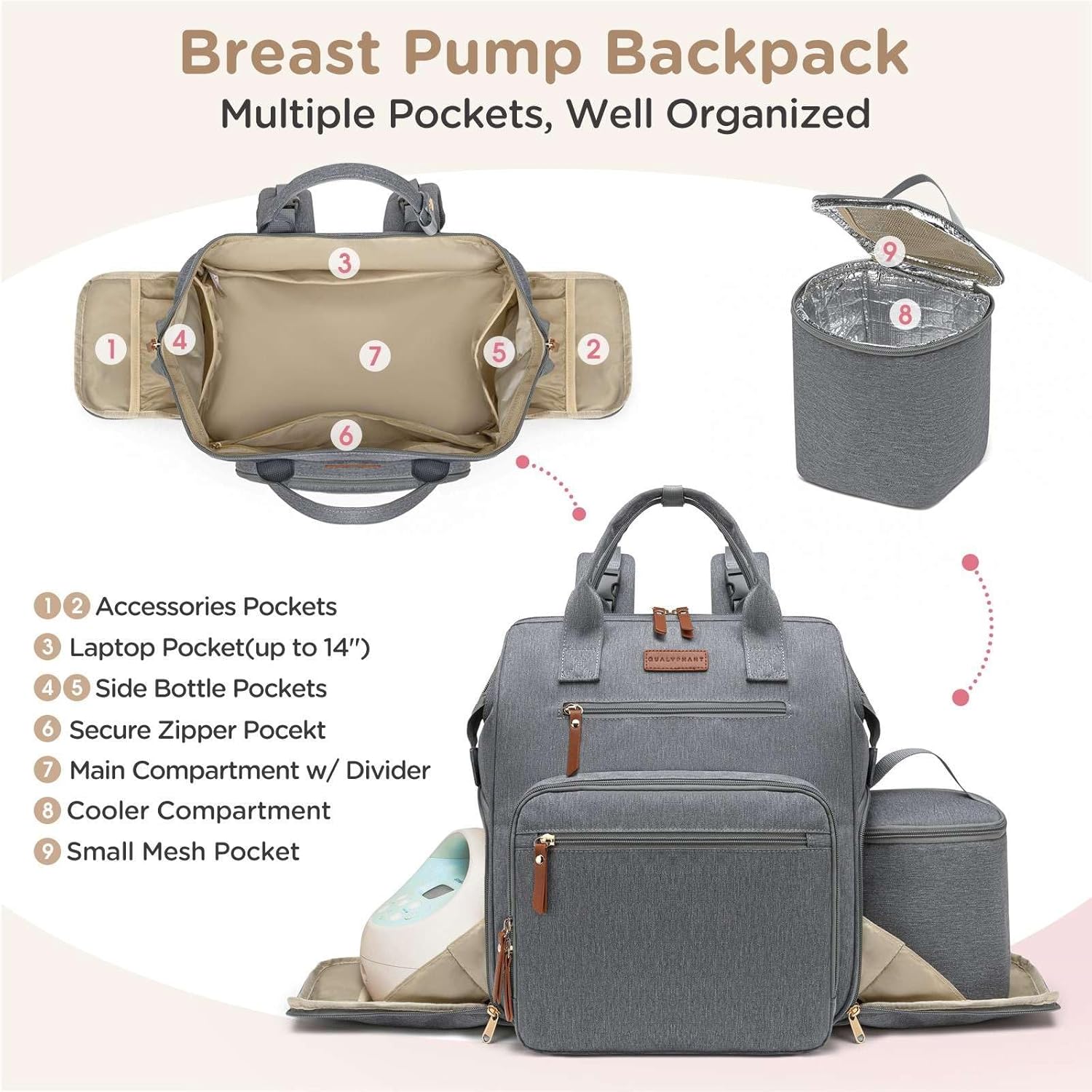 Extra Large Breast Pump Bag with Cooler Bag | Fit for Spectra S1 S2 Momcozy Medela | Pumping Bags for Work Moms | Dual-Deck Design & Convertible | Diaper Backpack for Travel, Gray
