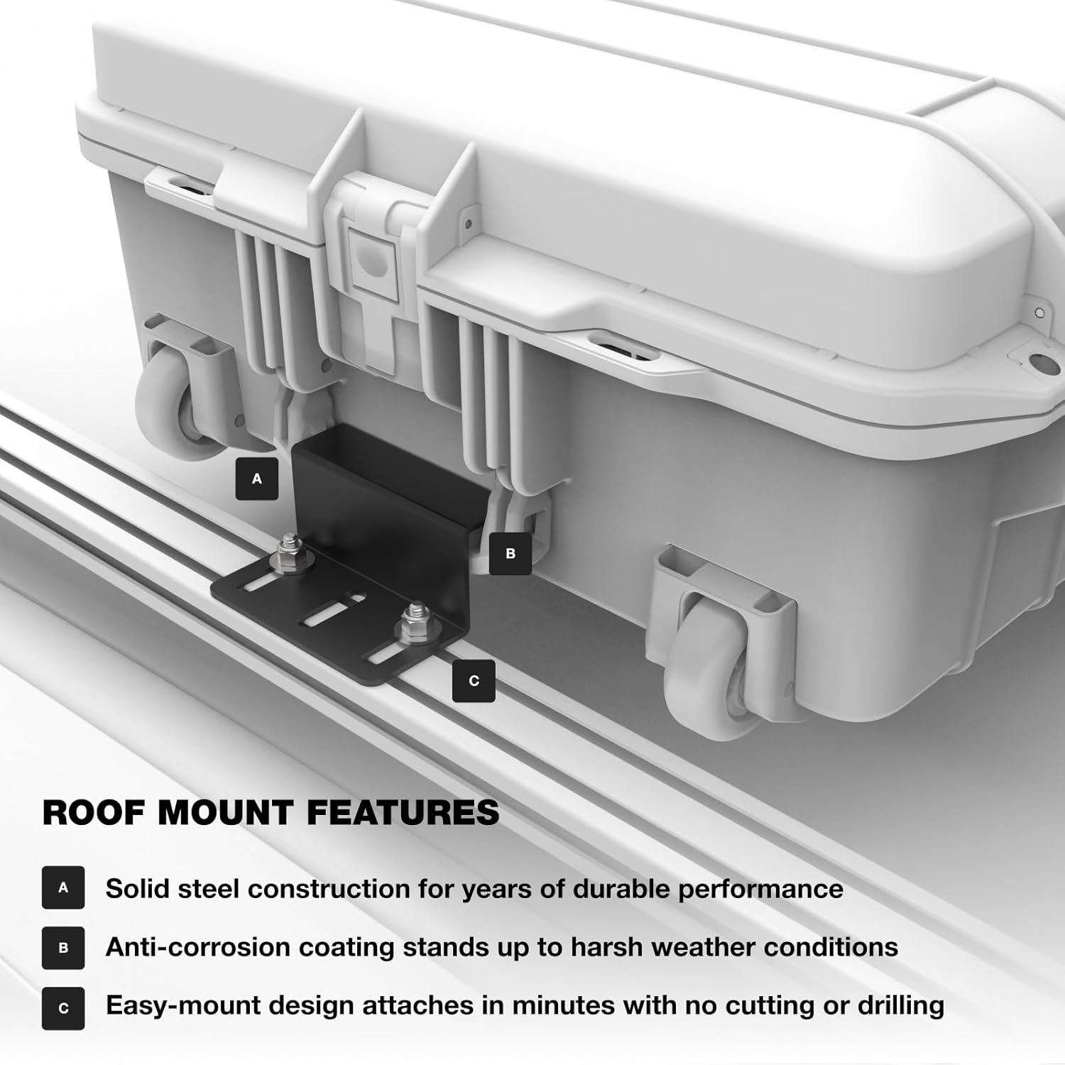 Pelican Air Case Roof Rack Mount - Compatible with Pelican Air Cases 1745, 1745 Bow Case, and 1755 (Black)