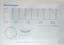 Review Image by David M David M